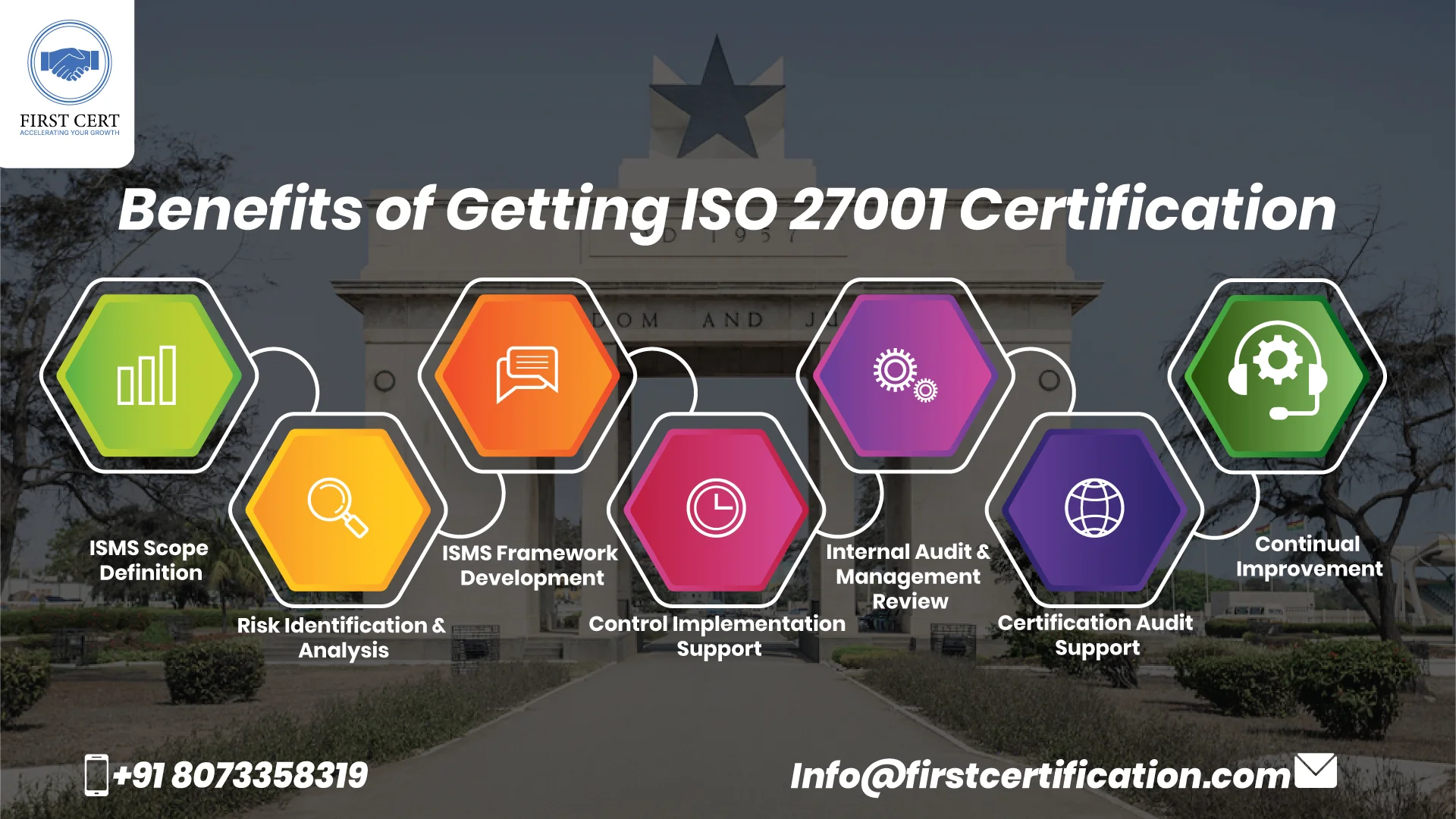 ISO 27001 Benefits in Ghana