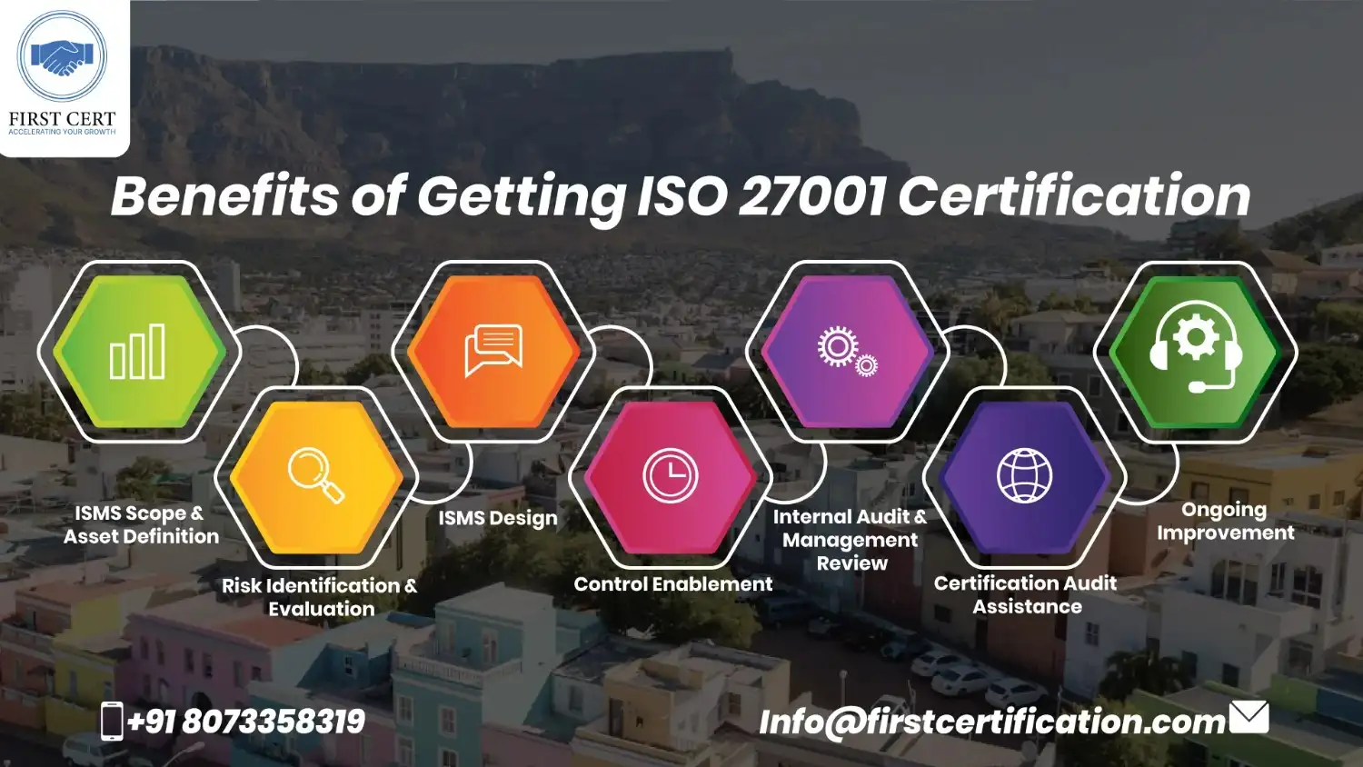 ISO 27001 Benefits in South Africa