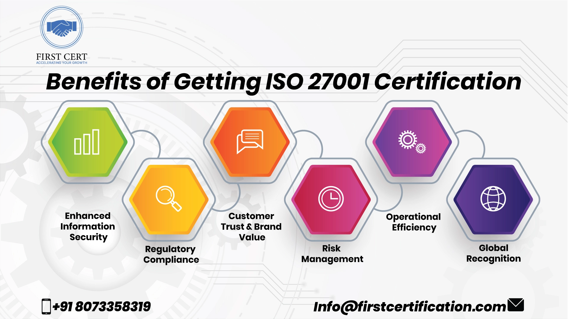 ISO 27001 Benefits