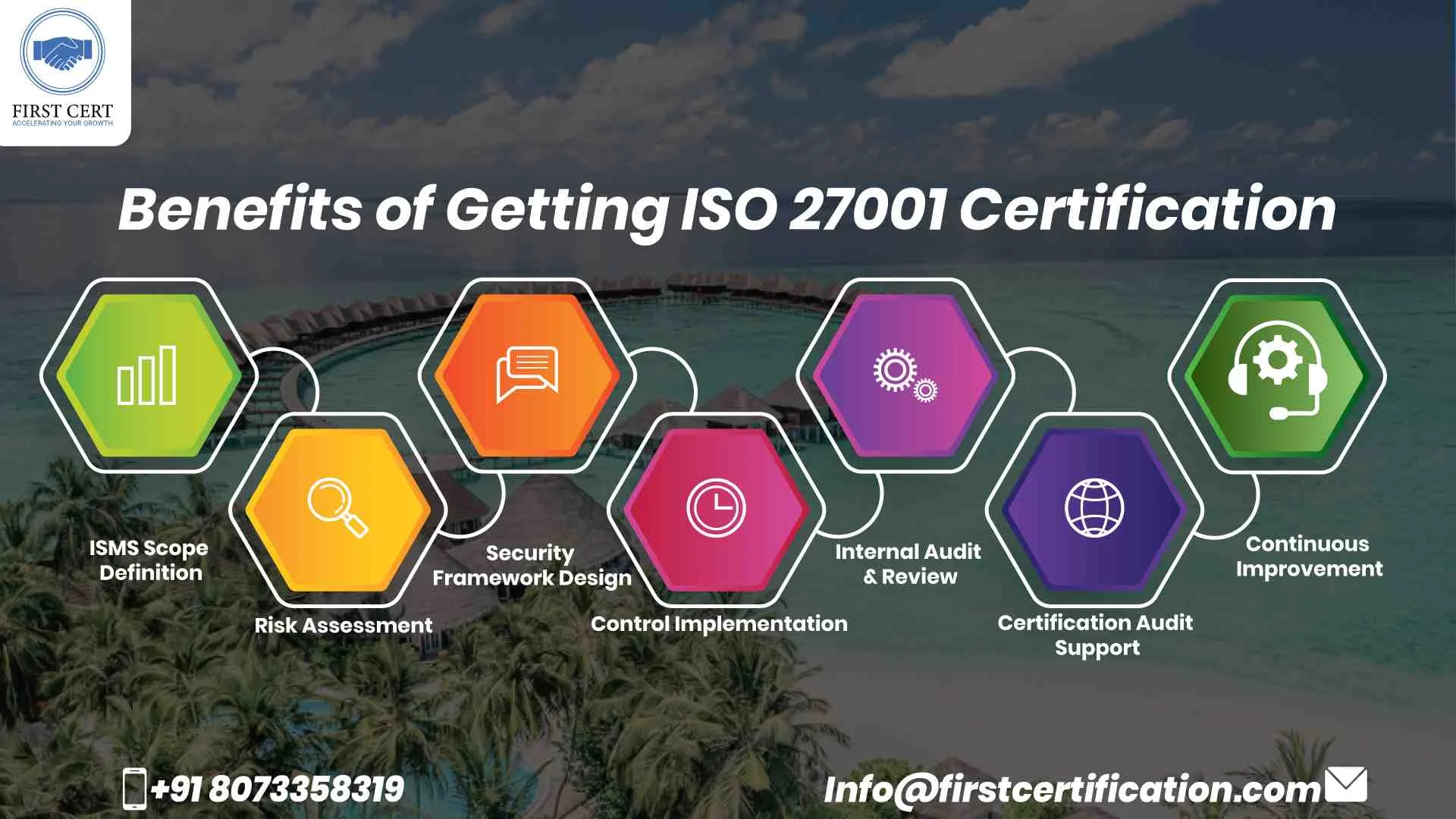 ISO 27001 Benefits in Maldives