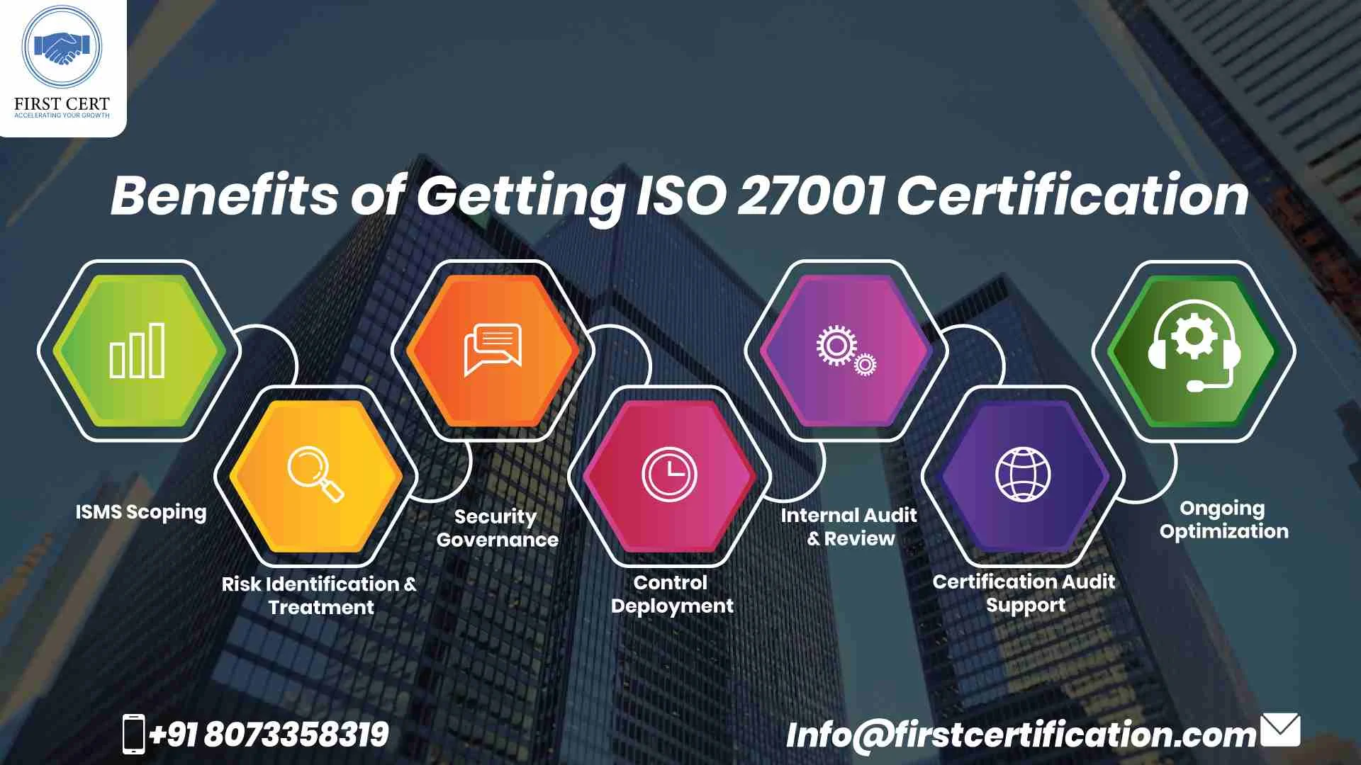 ISO 27001 Benefits in Toronto