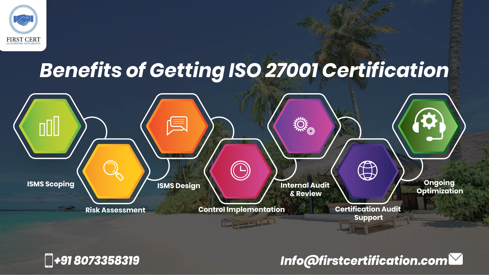 ISO 27001 Benefits in Mauritius