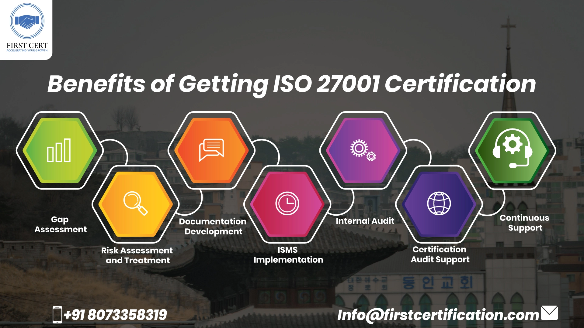 ISO 27001 Benefits