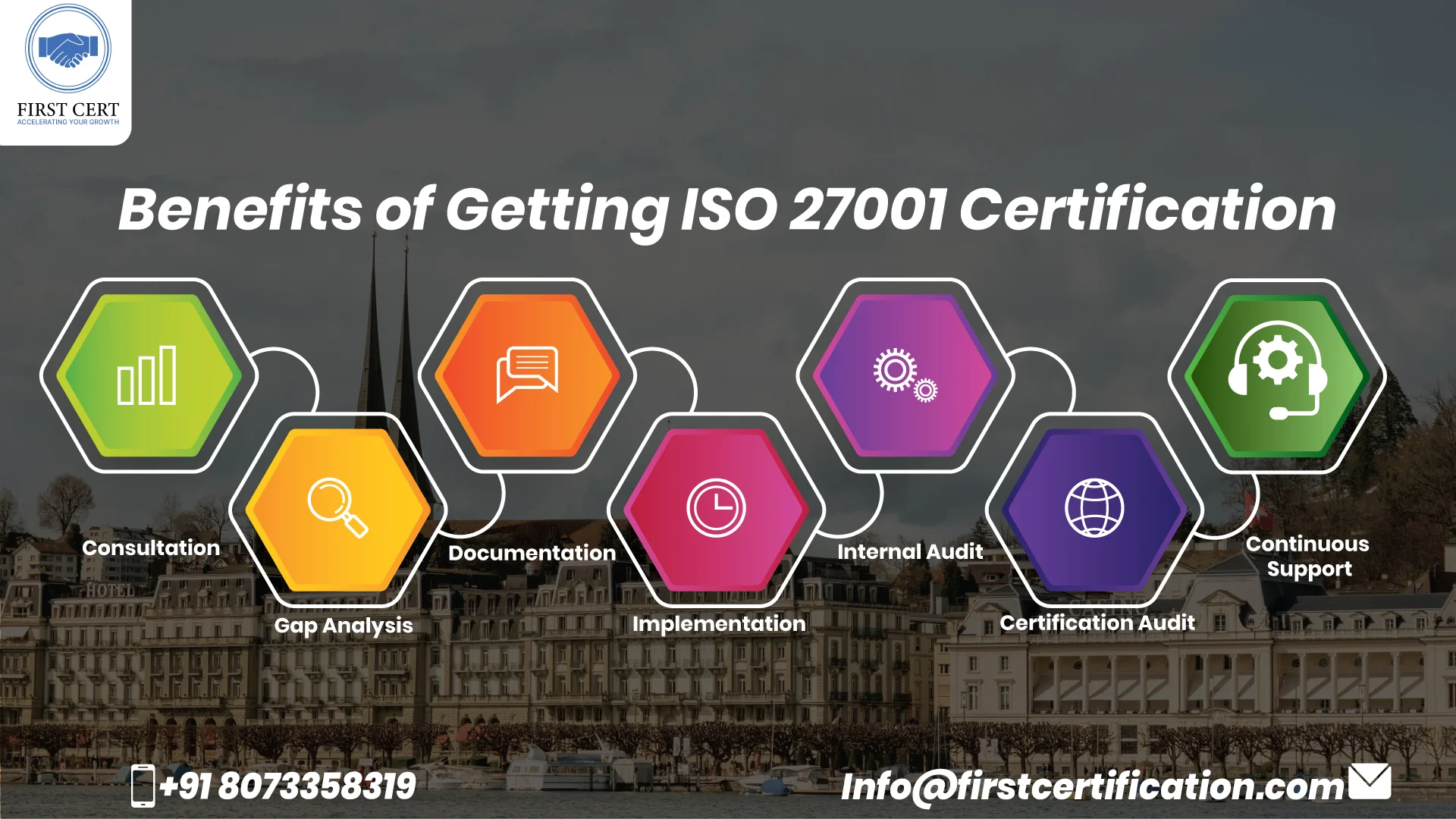 ISO 27001 Benefits
