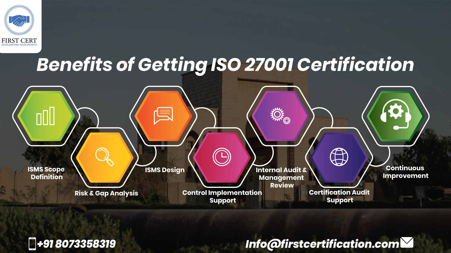 ISO 27001 Benefits in Iraq