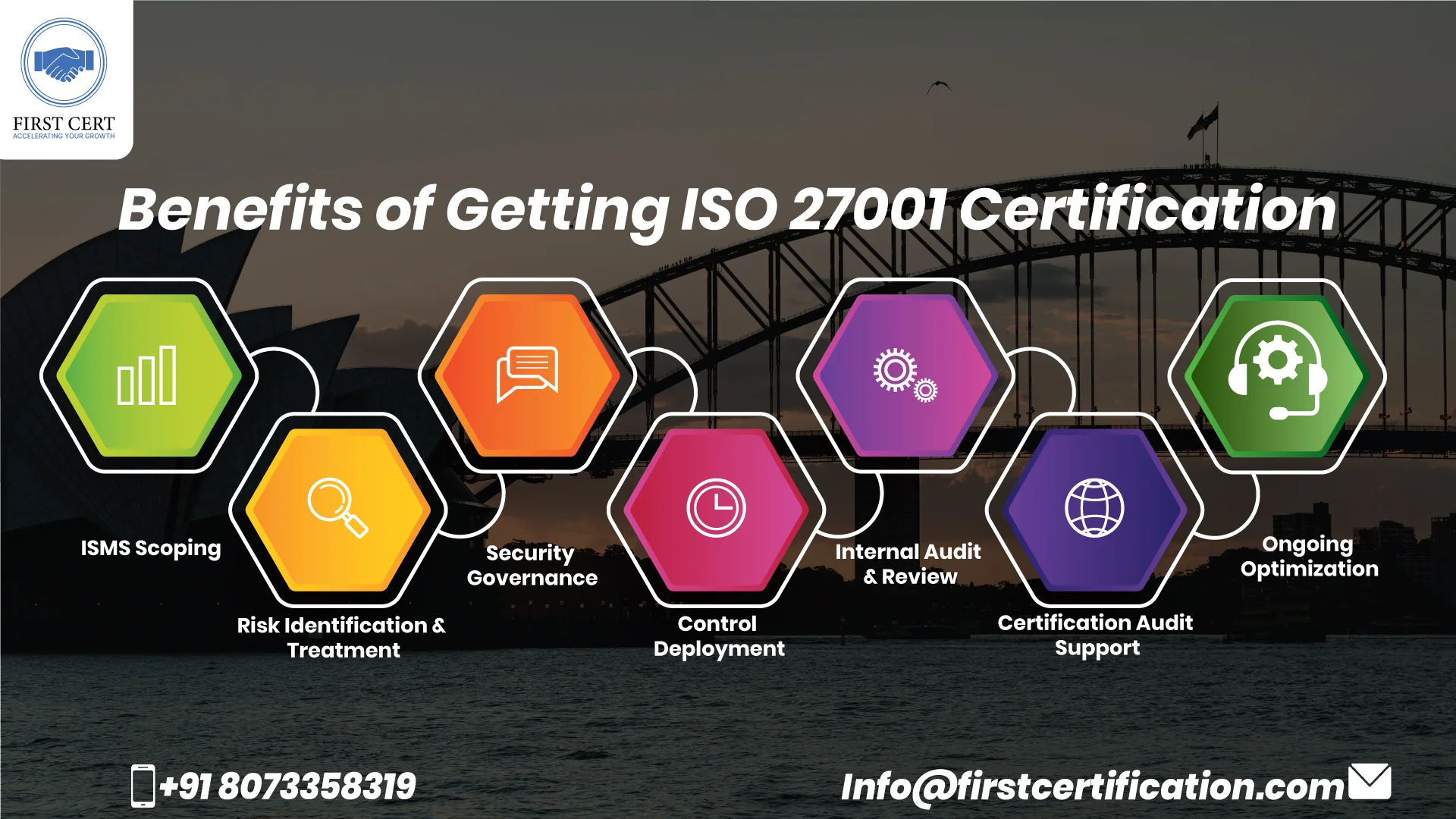 ISO 27001 Benefits