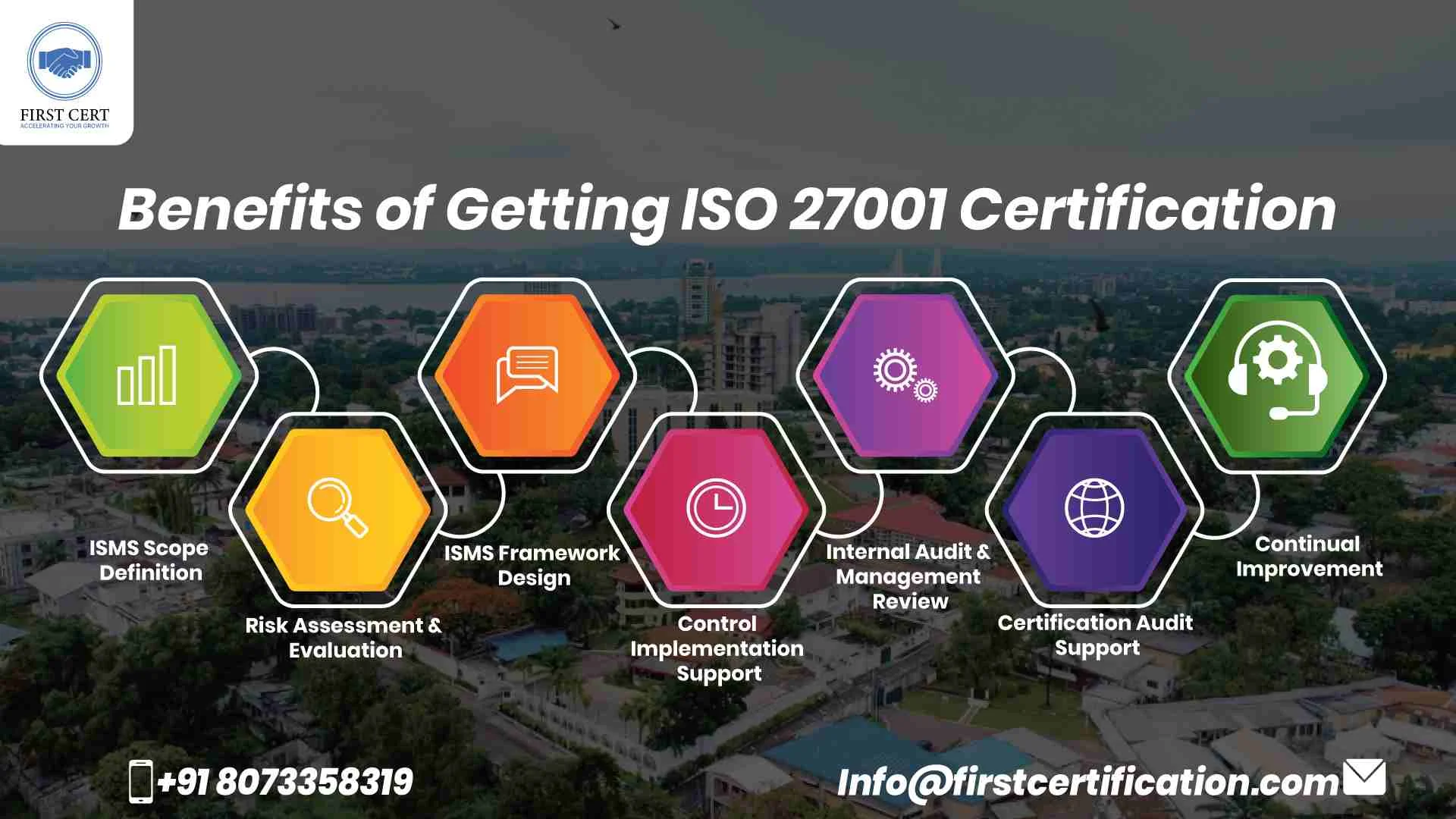 ISO 27001 Benefits in Congo