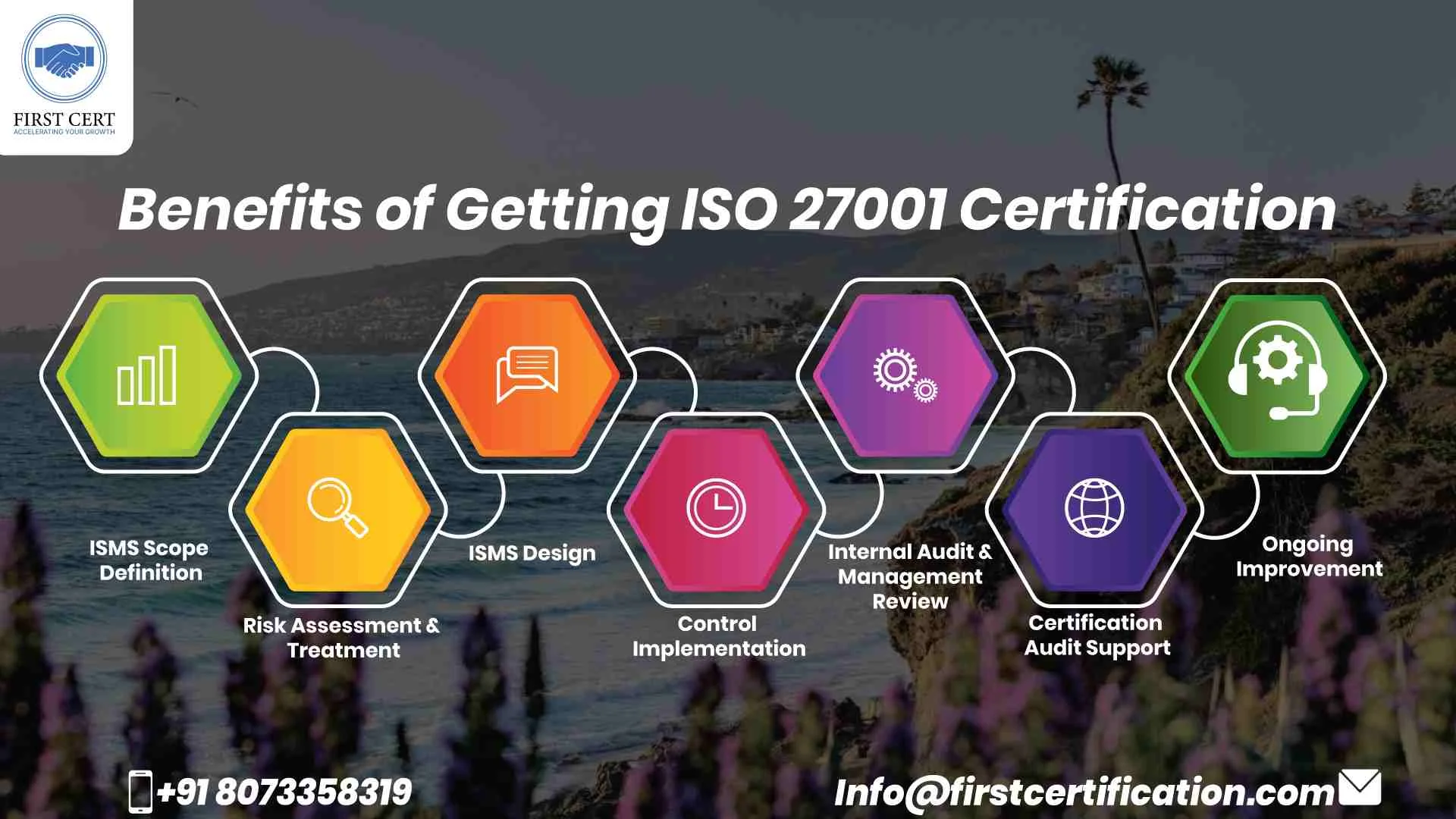ISO 27001 Benefits in California