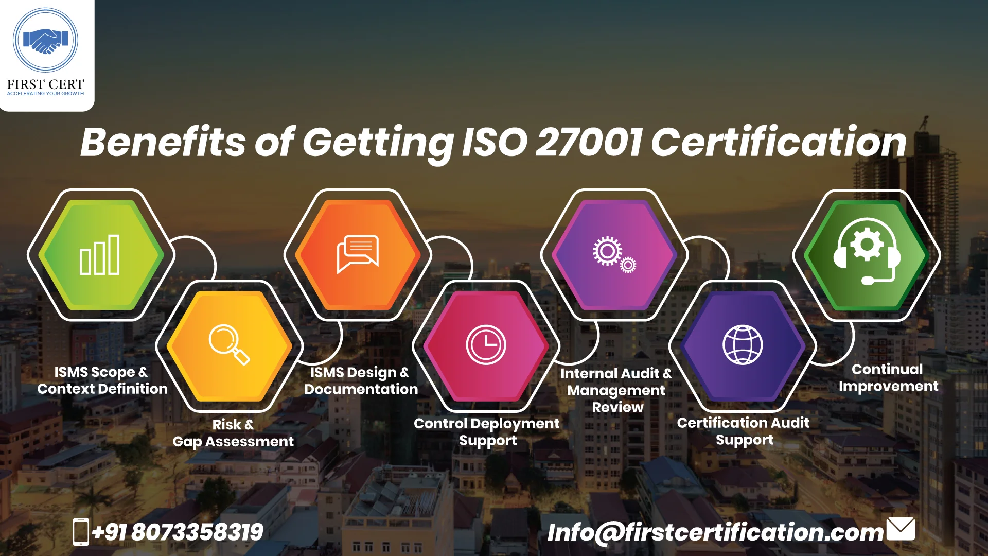 ISO 27001 Benefits in Cambodia