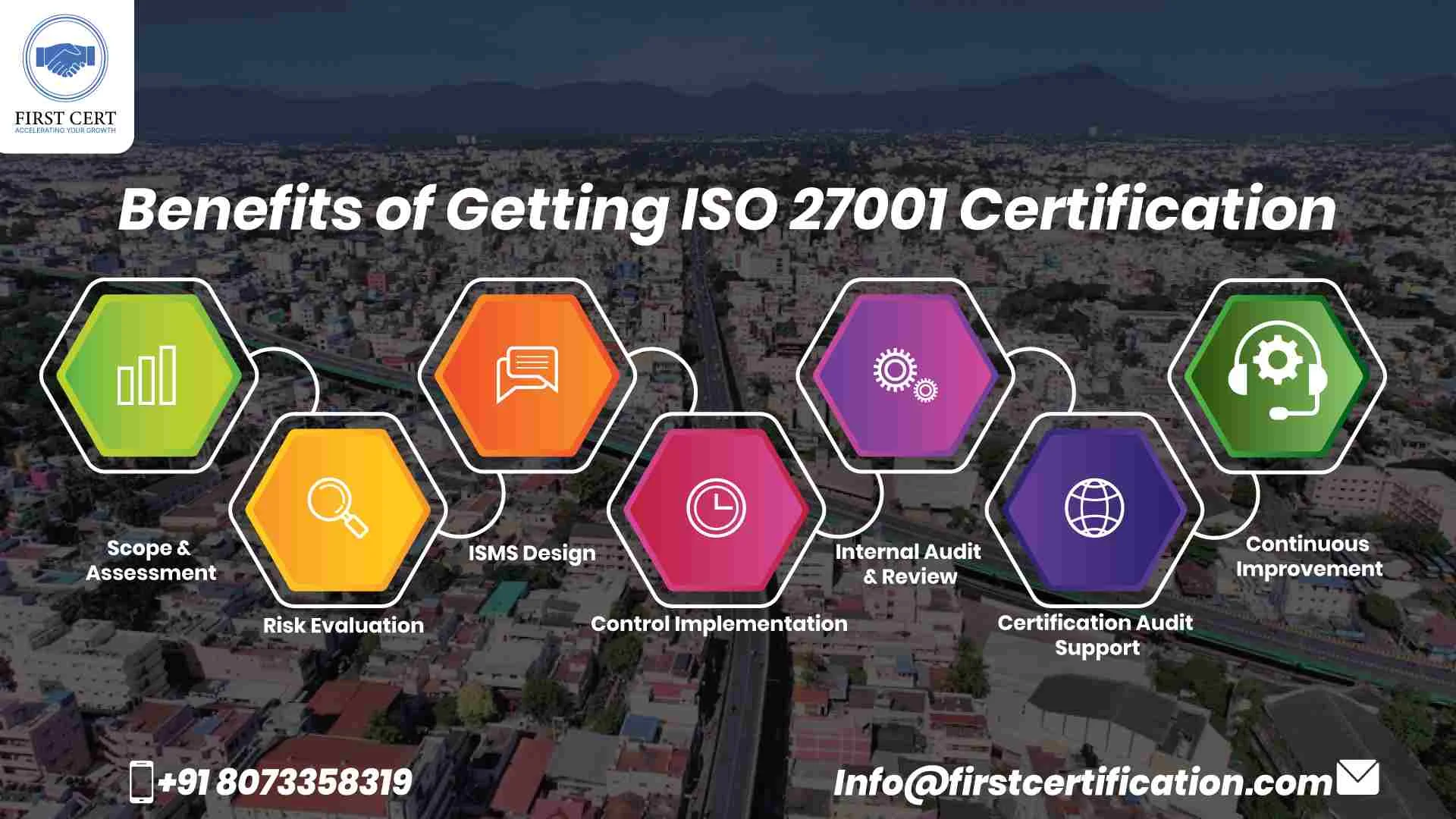 ISO 27001 Benefits in Coimbatore