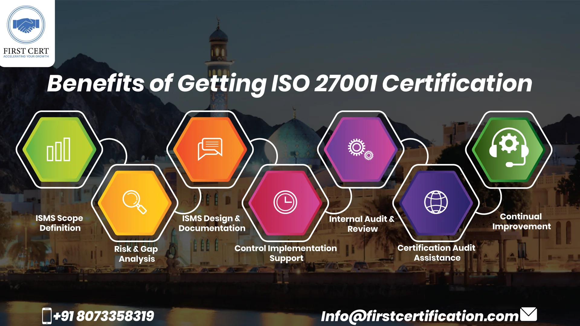 ISO 27001 Benefits in Oman