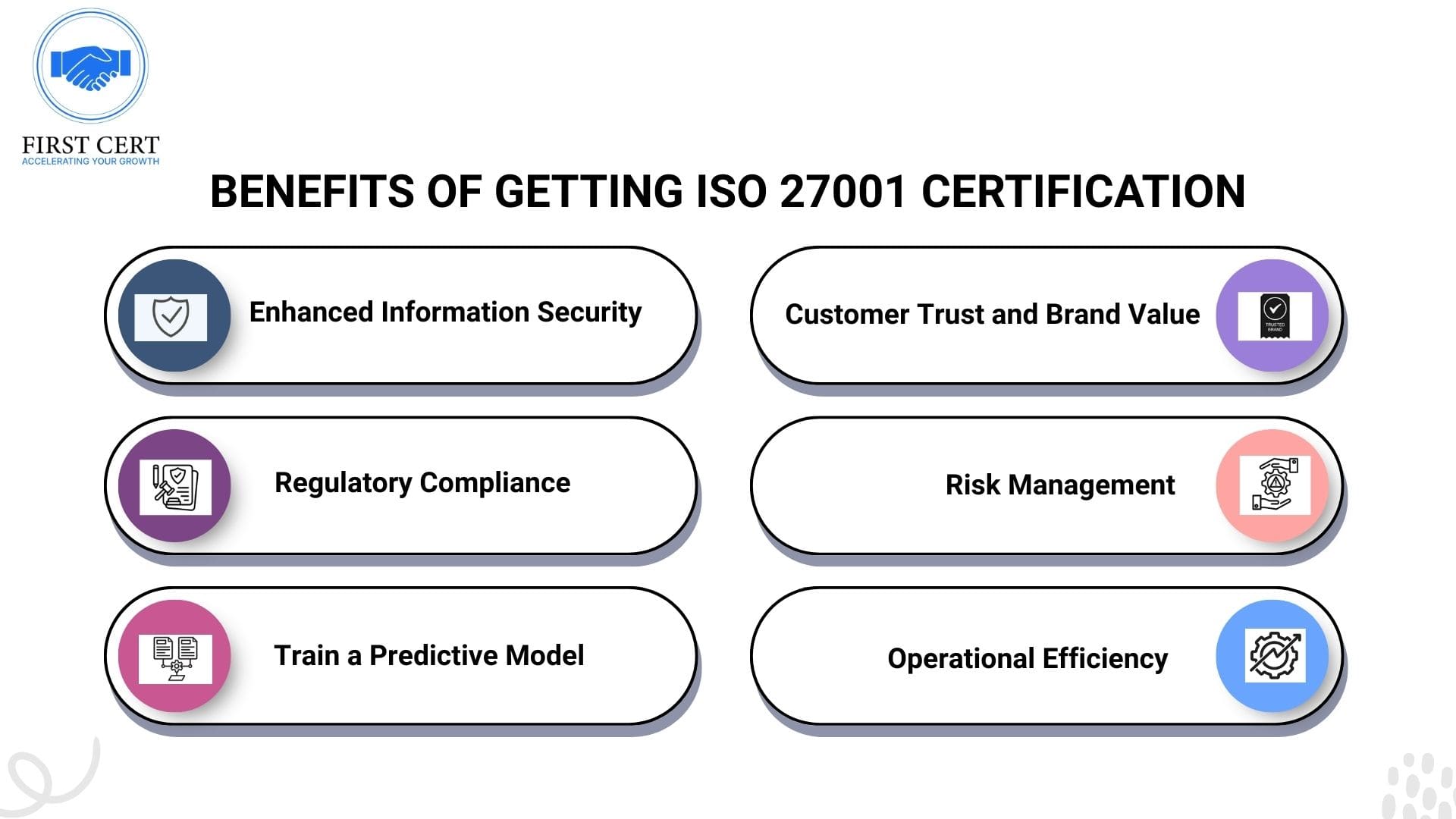 ISO 27001 Benefits