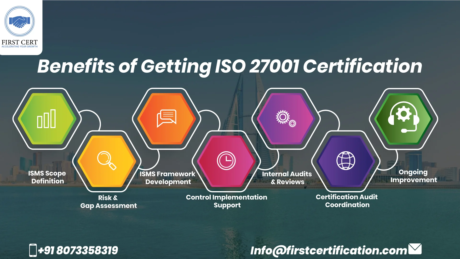 ISO 27001 Benefits in Bahrain