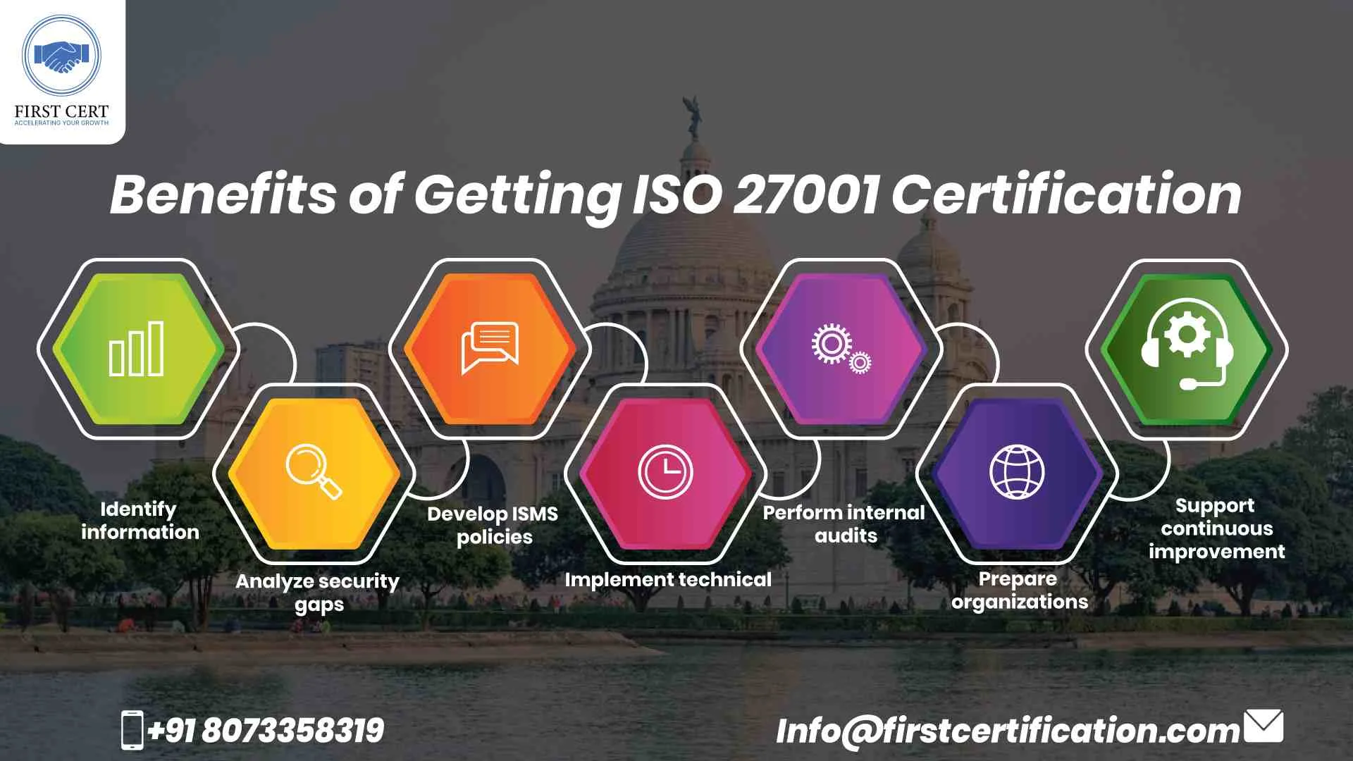 ISO 27001 Benefits in Kolkata