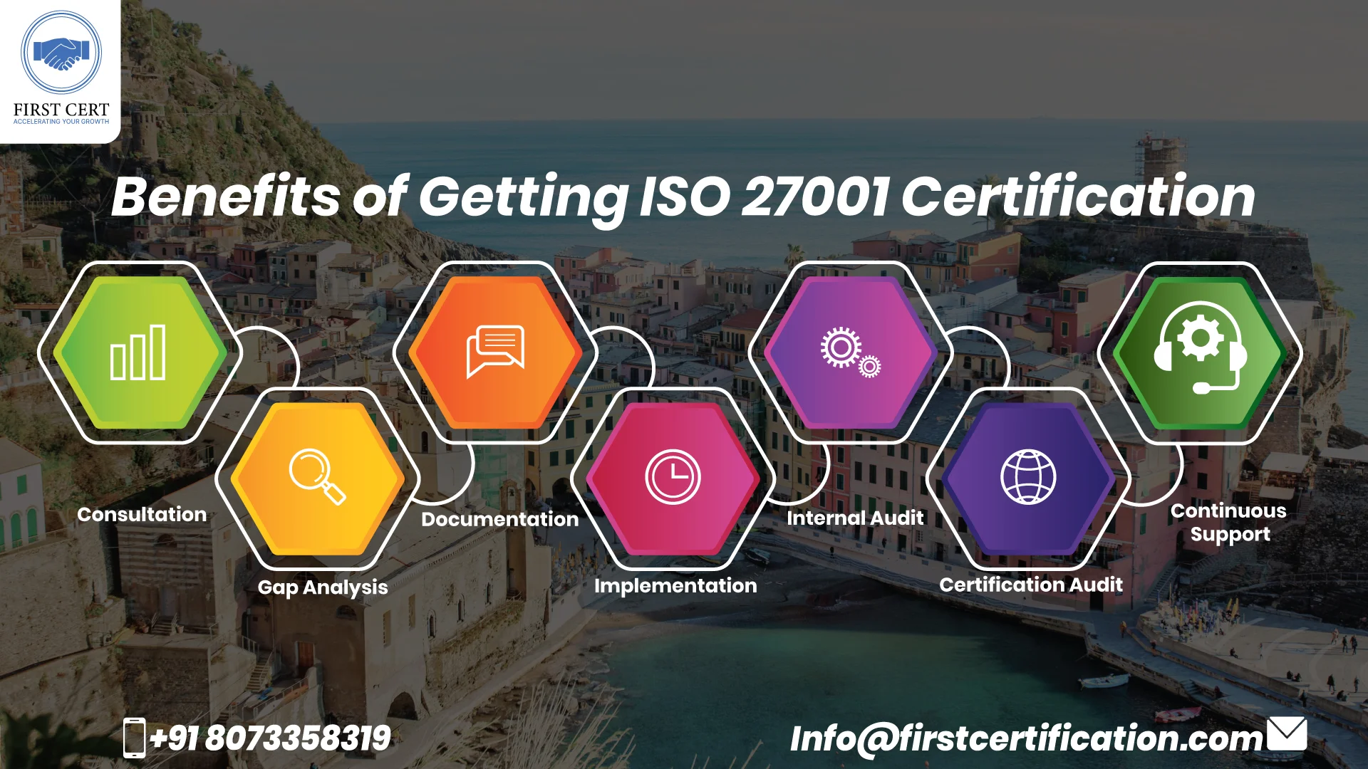 ISO 27001 Benefits