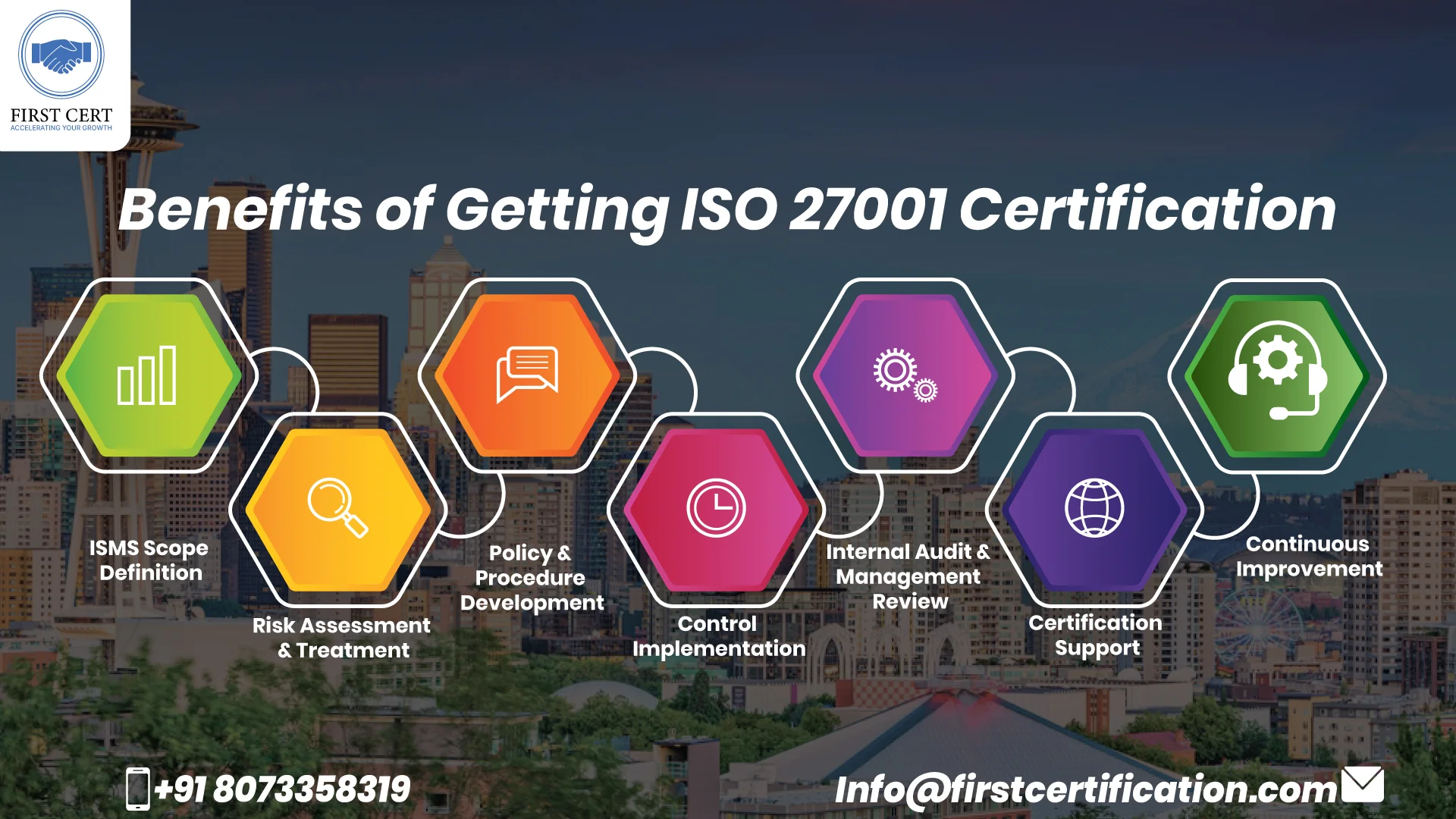 ISO 27001 Benefits in Seattle