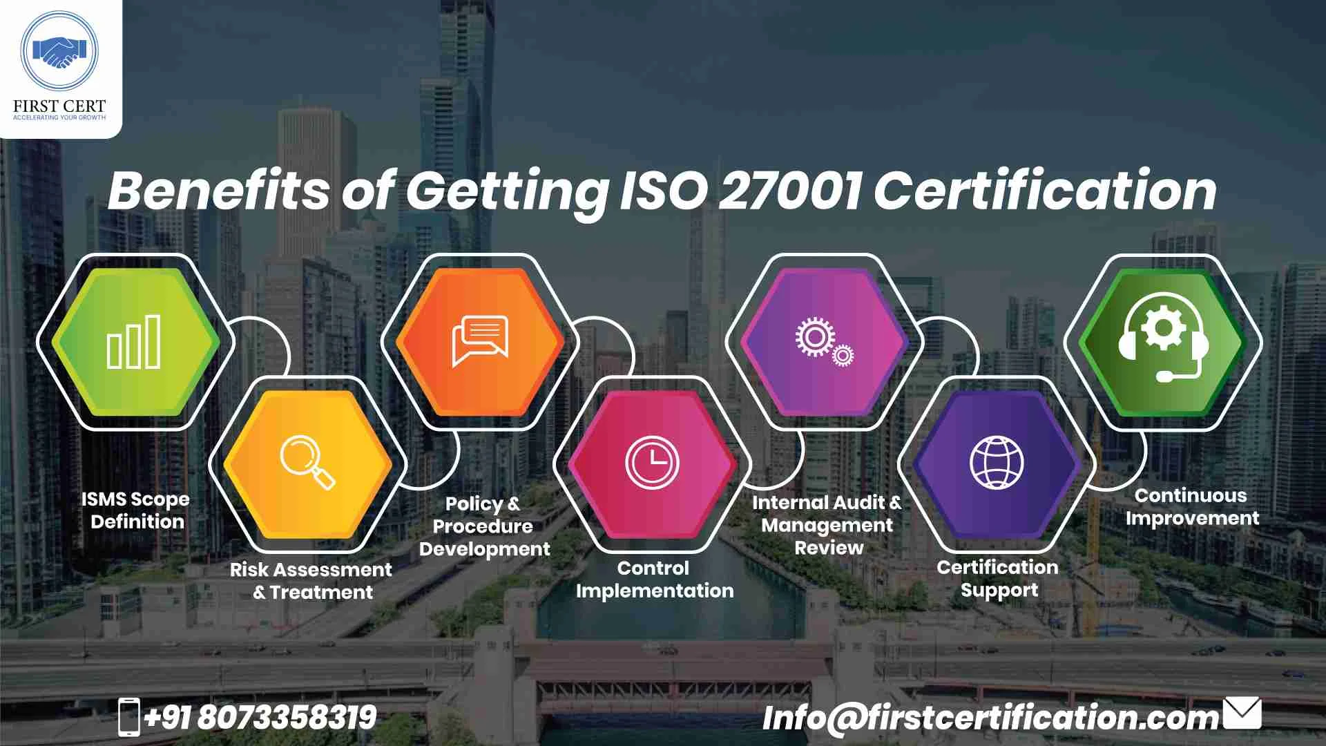 ISO 27001 Benefits in Chicago