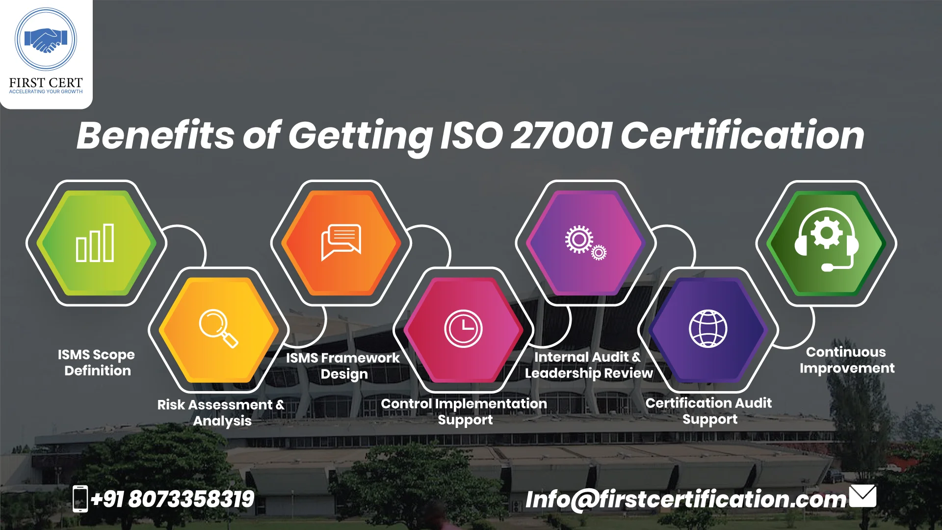 ISO 27001 Benefits in Nigeria