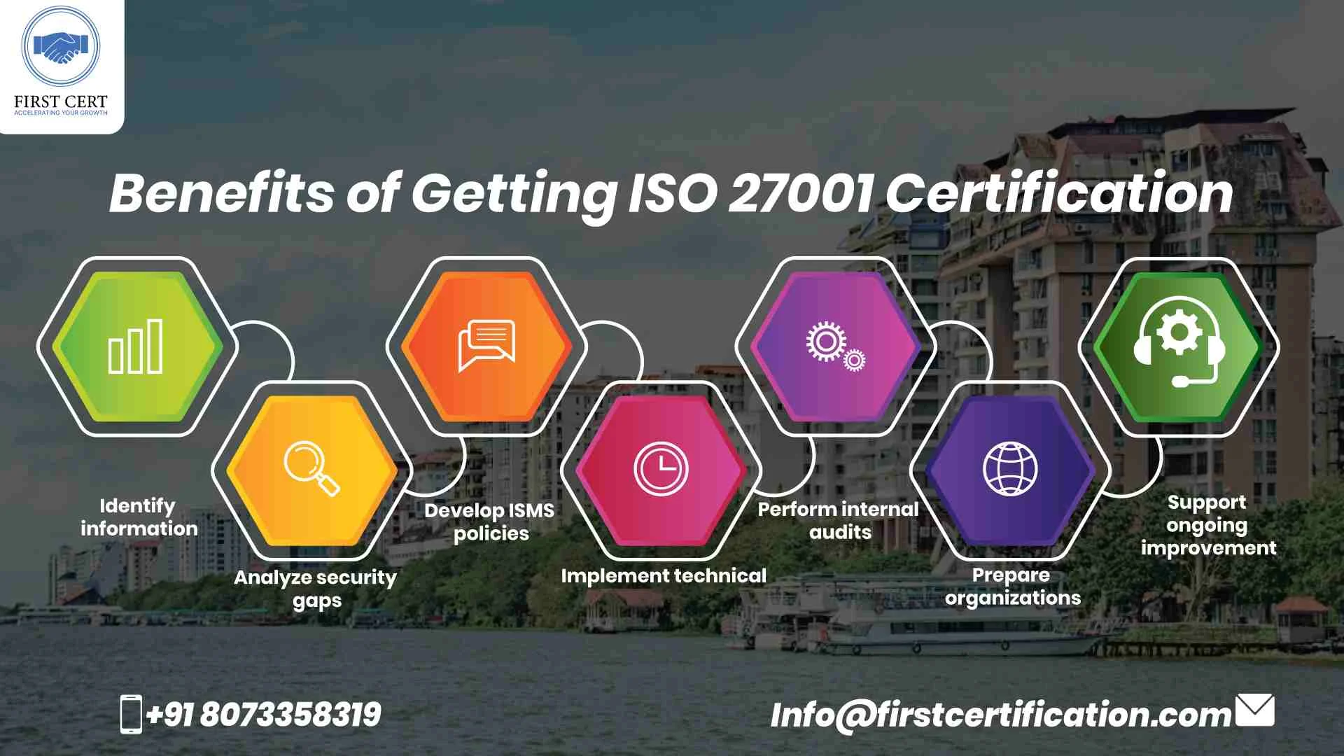ISO 27001 Benefits in Kerala