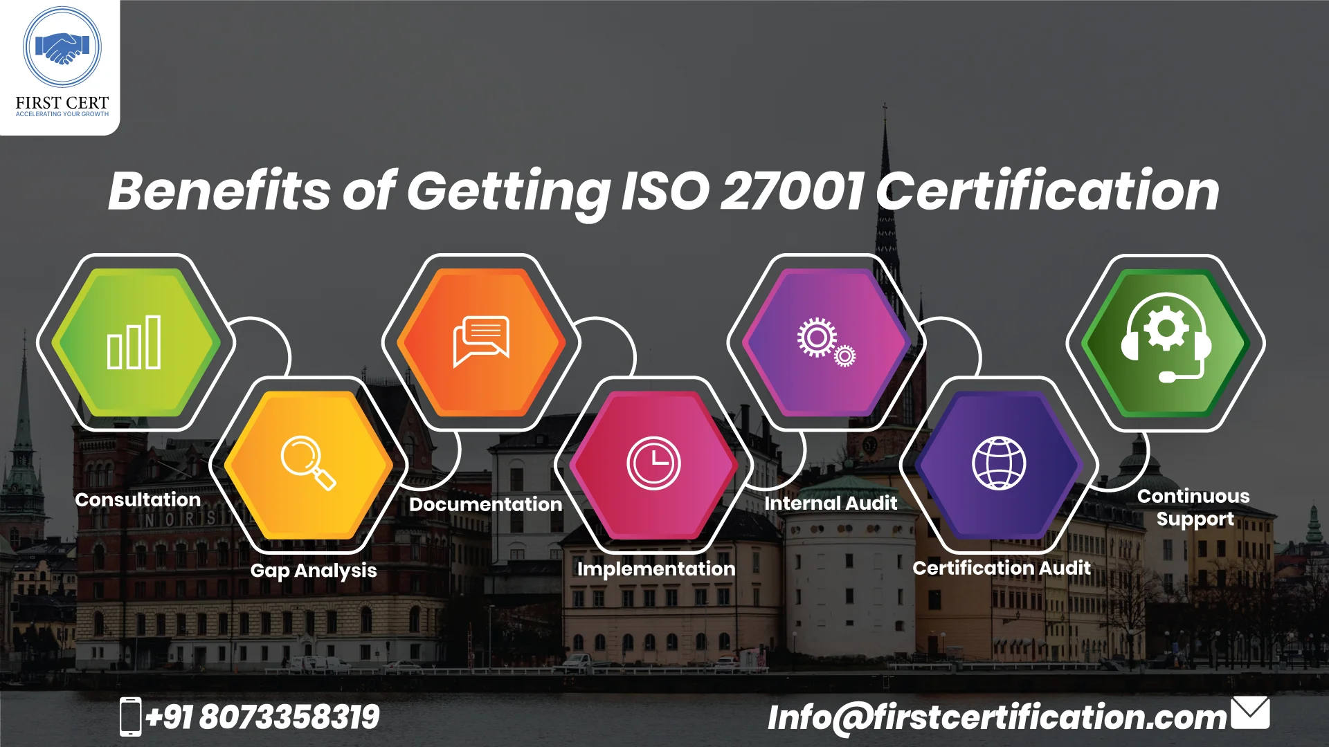 ISO 27001 Benefits
