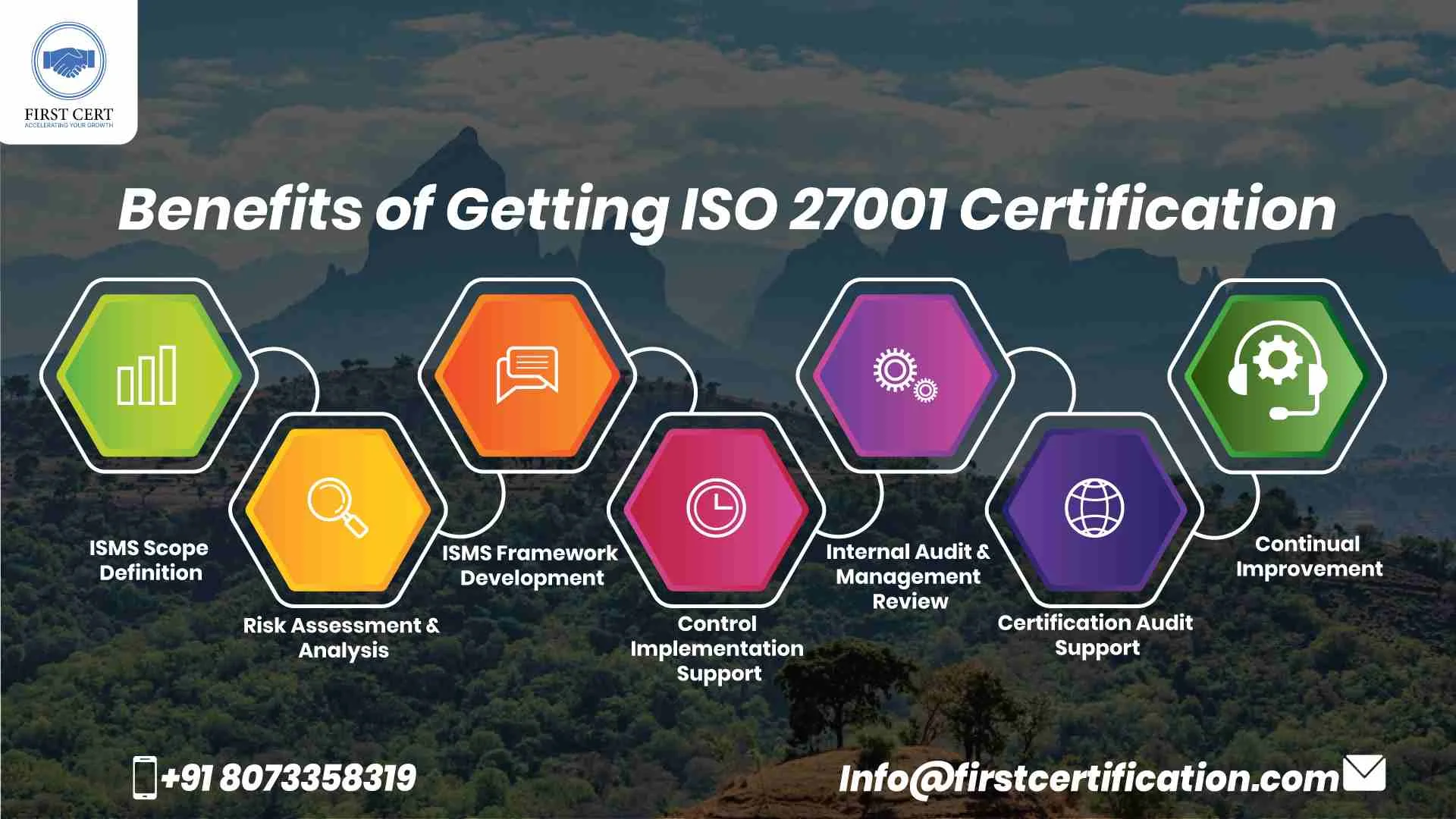 ISO 27001 Benefits in Ethiopia
