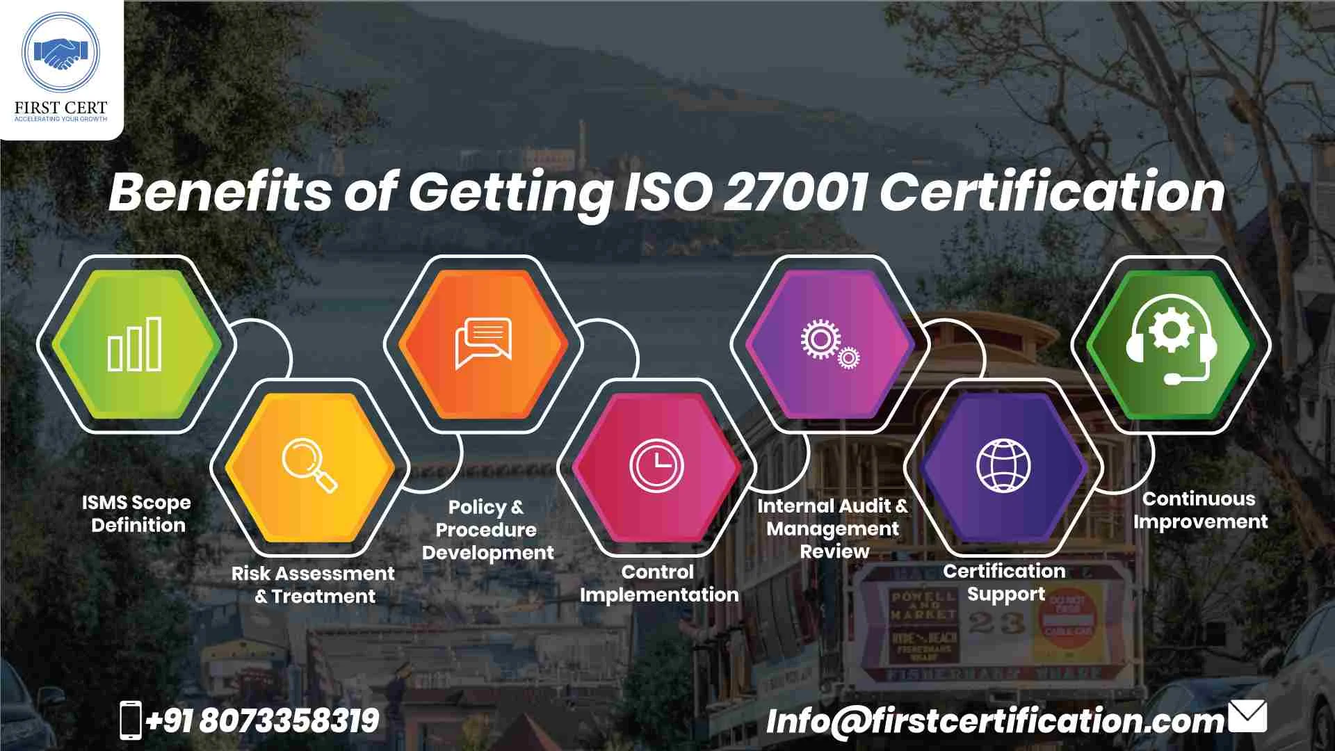 ISO 27001 Benefits in San Francisco