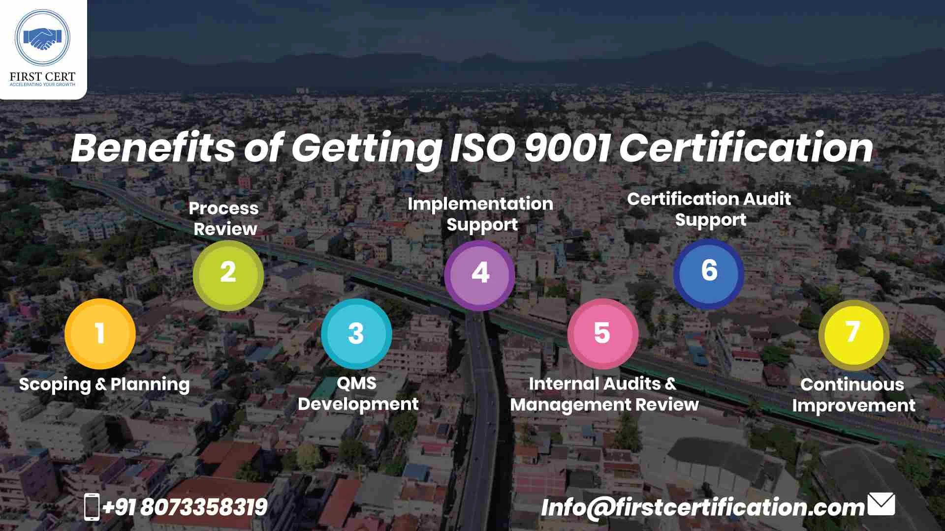 ISO 9001 Benefits in Coimbatore