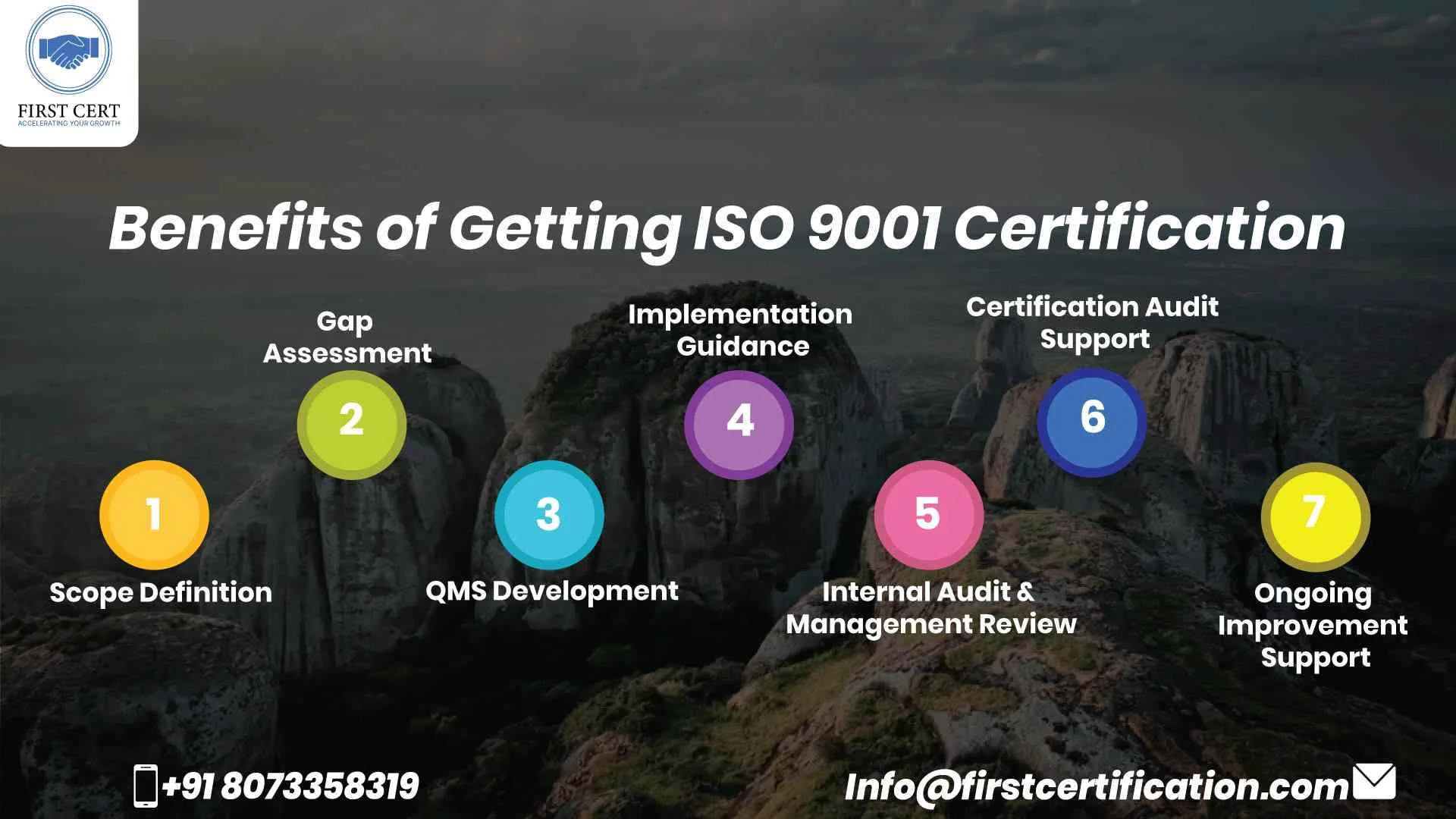 ISO 9001 Benefits in Angola