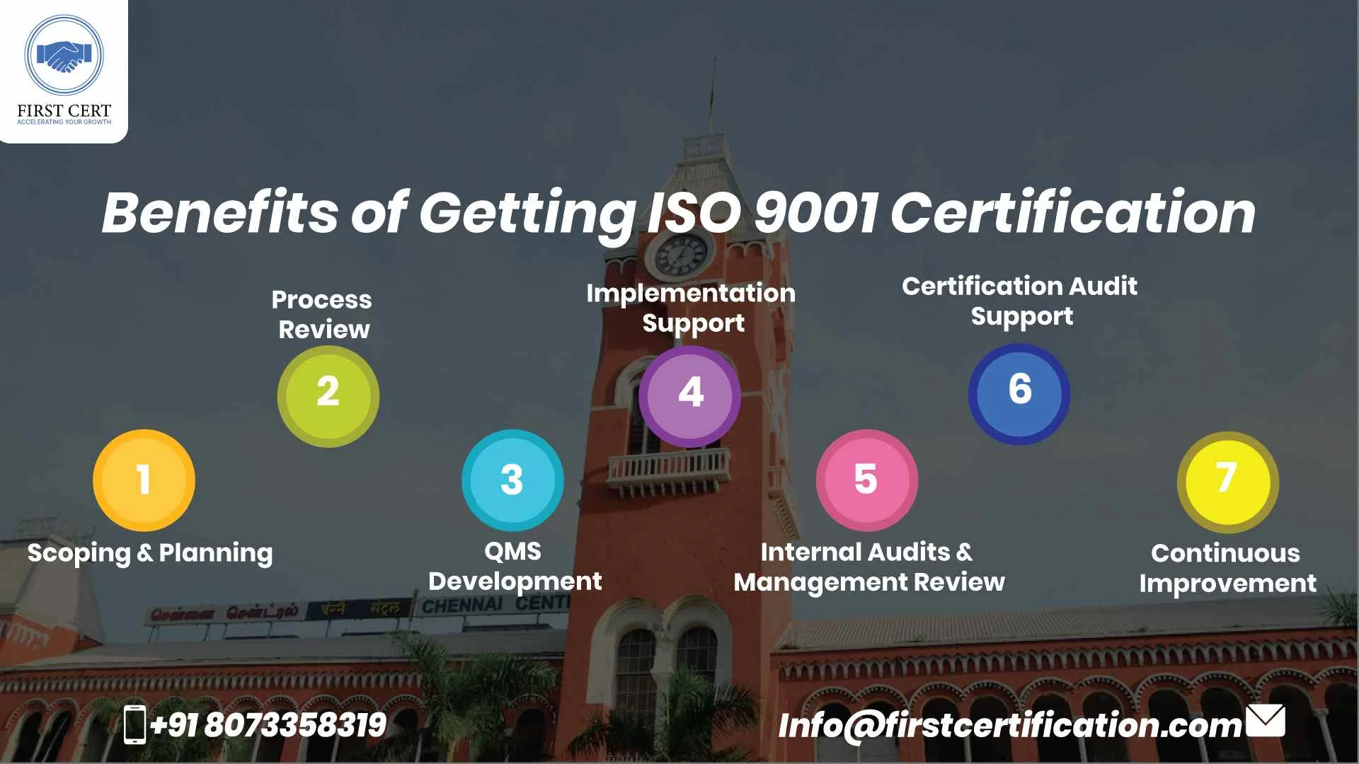 ISO 9001 Benefits in Chennai