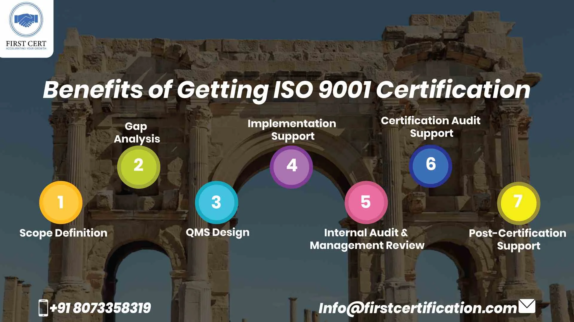 ISO 9001 Benefits in Mauritius