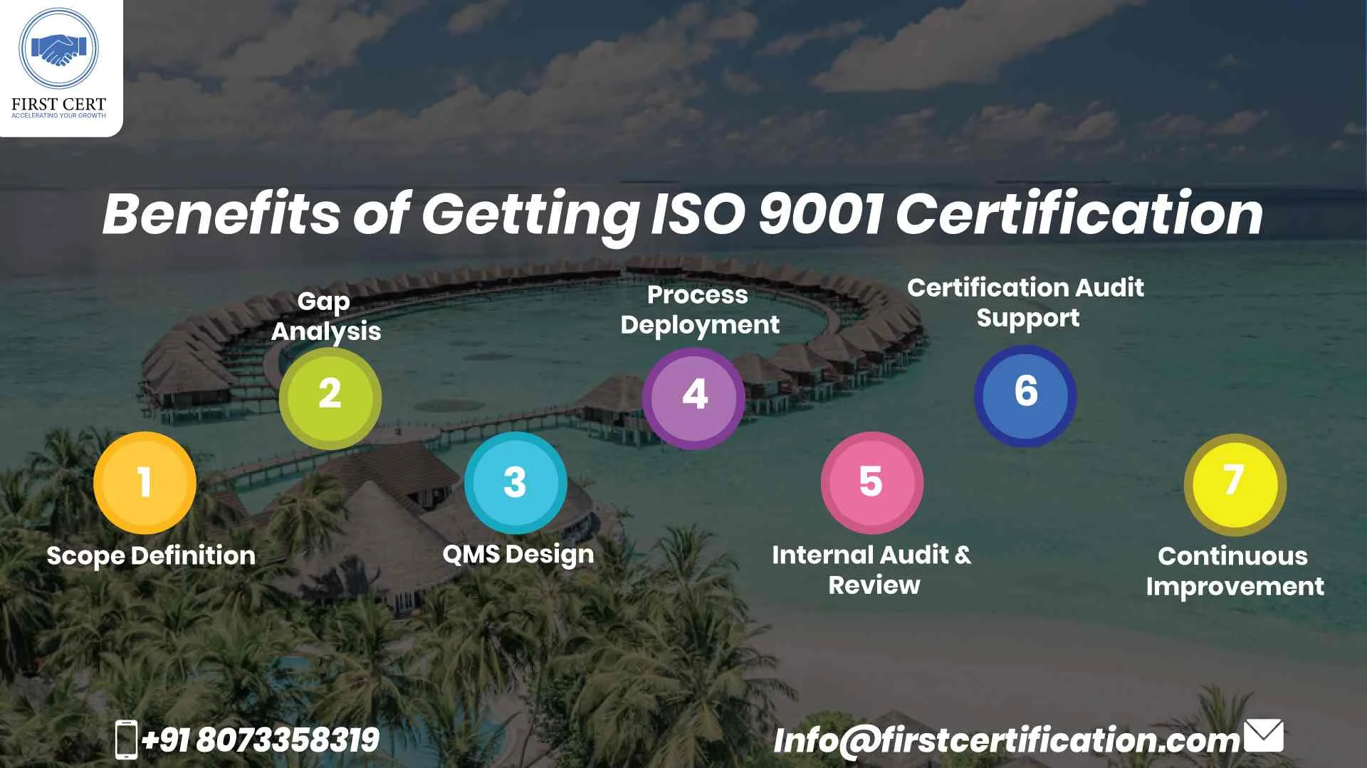 ISO 9001 Benefits in Maldives