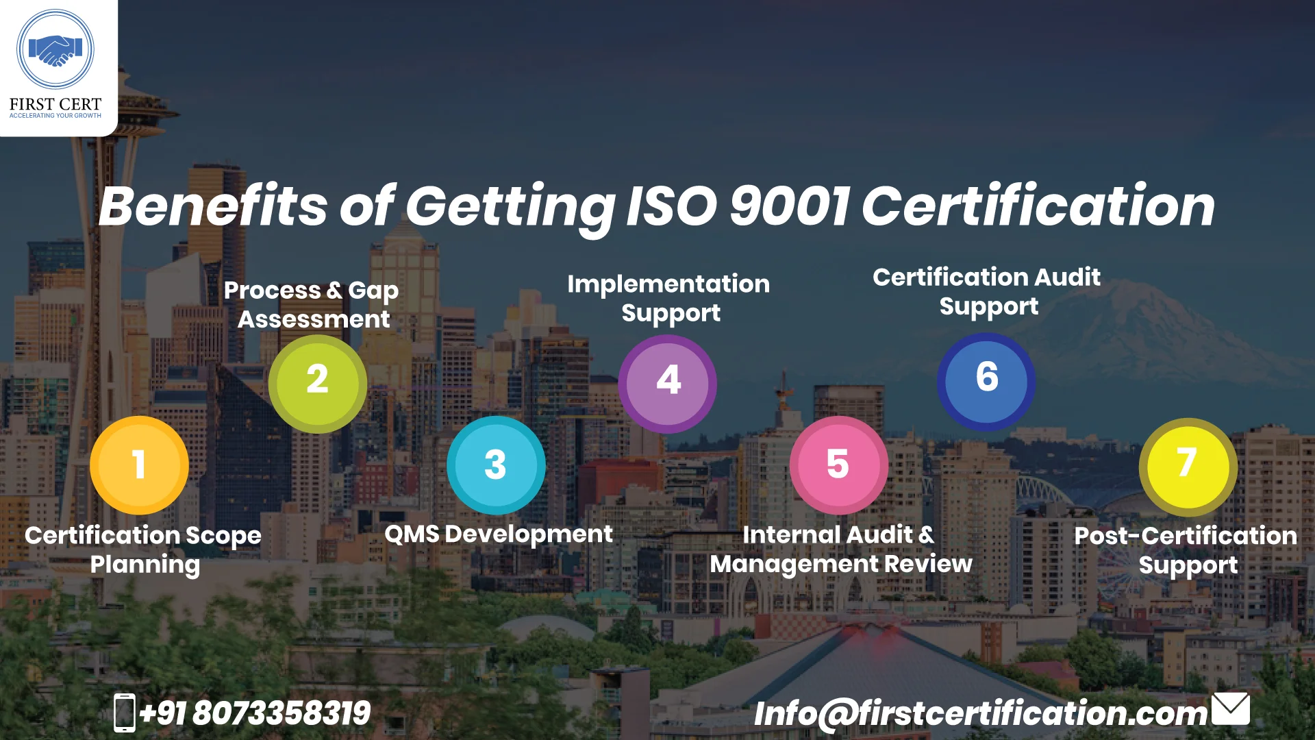 ISO 9001 Benefits in Seattle