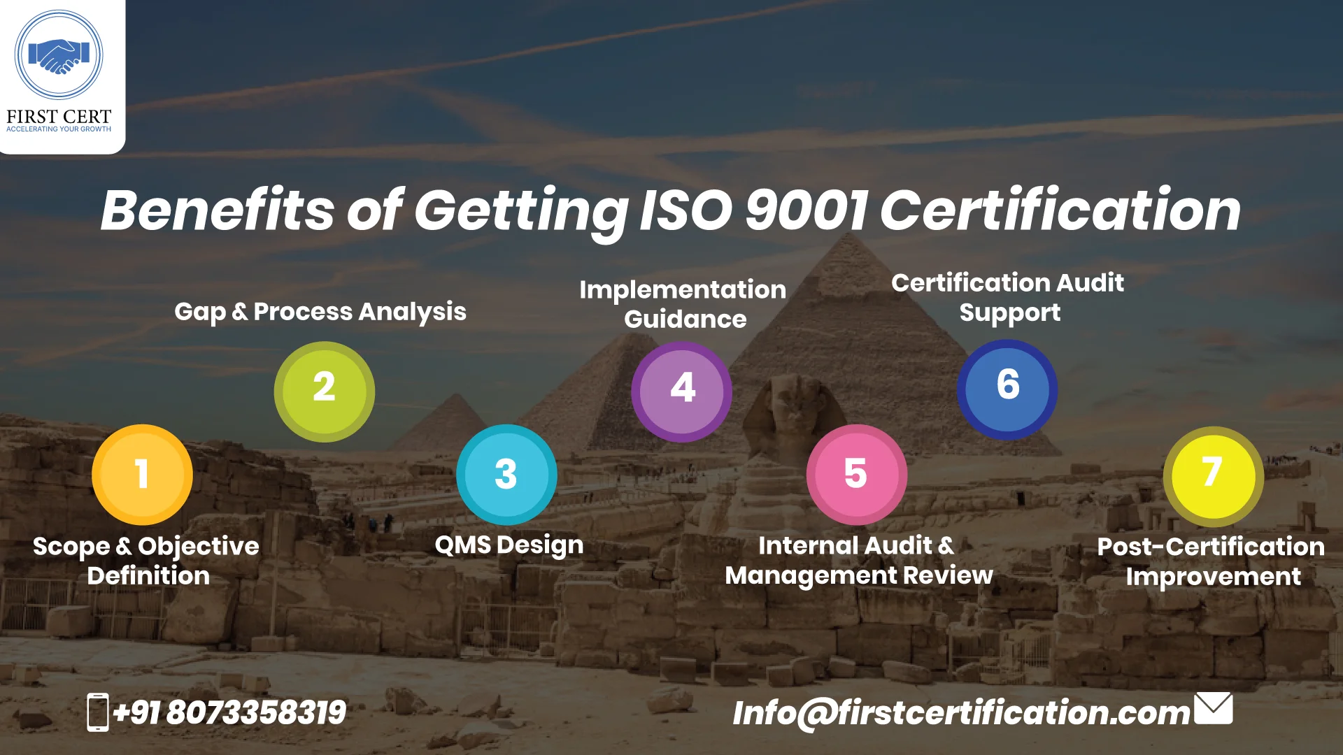 ISO 9001 Benefits in Egypt