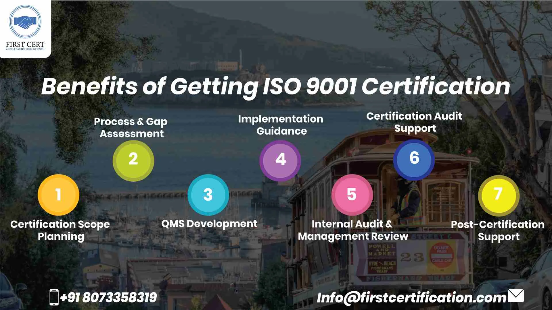 ISO 9001 Benefits in San Francisco