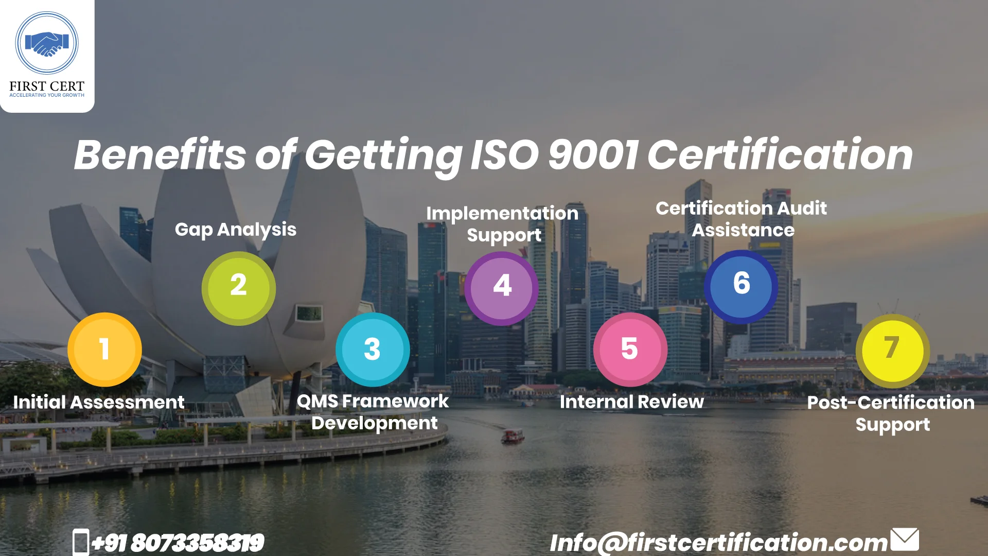 ISO 27001 Benefits