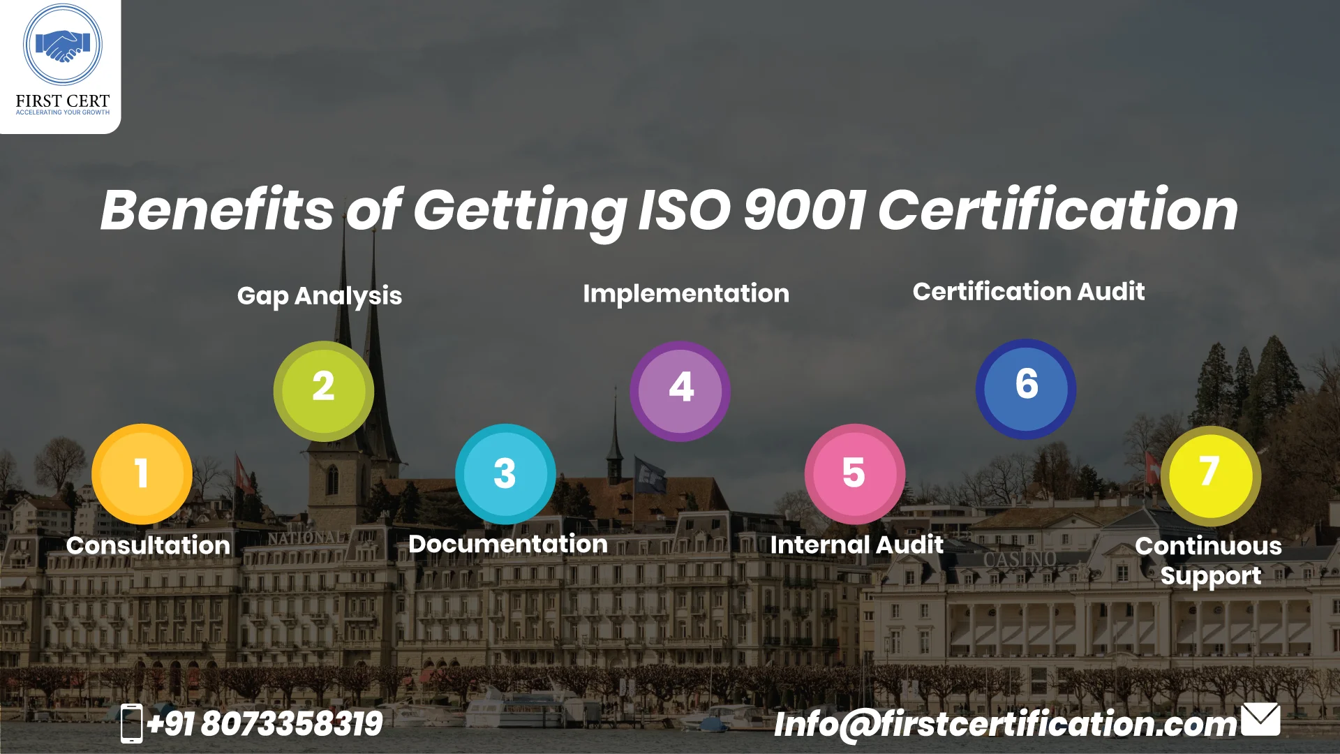 ISO 9001 Benefits