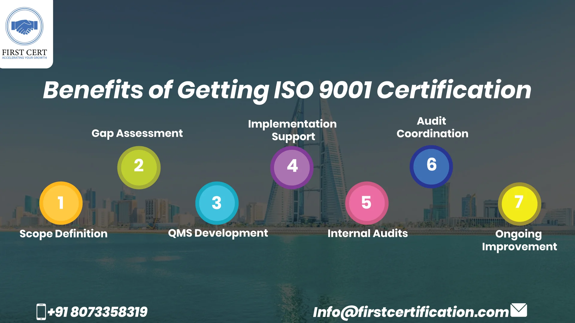 ISO 9001 Benefits in Bahrain