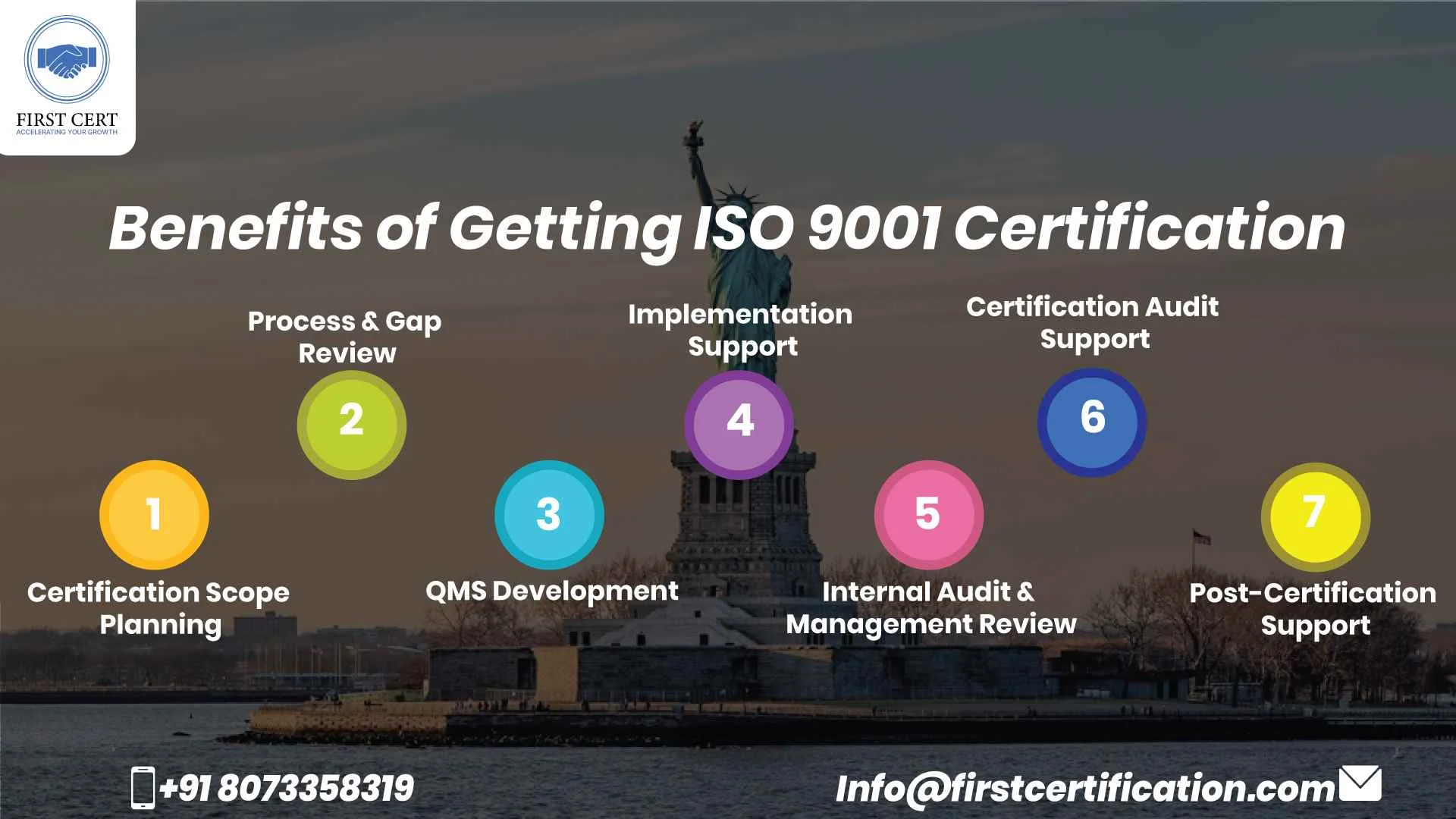ISO 9001 Benefits in Los Angeles
