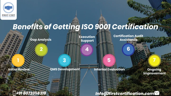 ISO 27001 Benefits