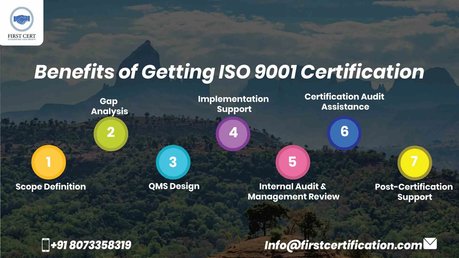 ISO 9001 Benefits in Ethiopia