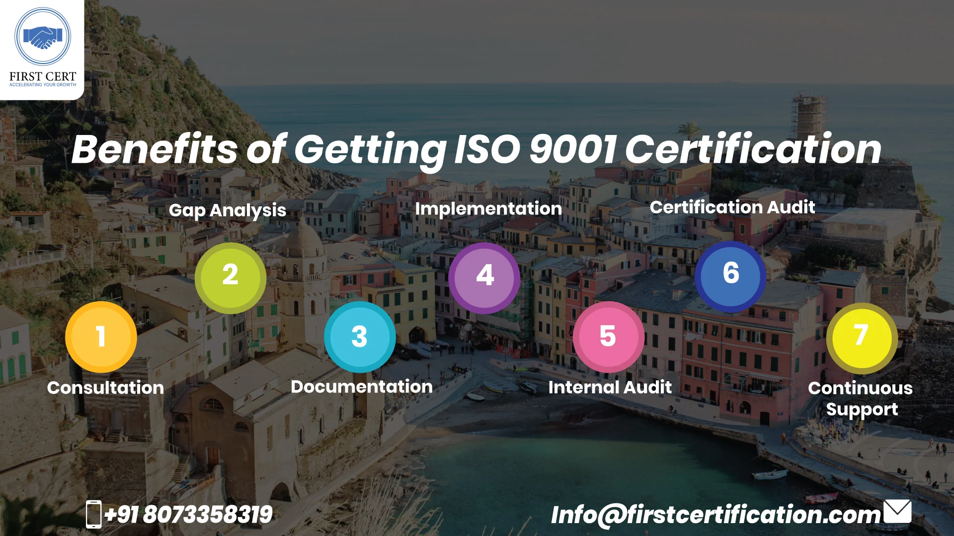 ISO 9001 Benefits