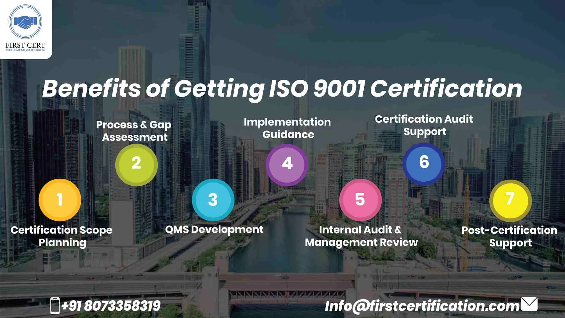 ISO 9001 Benefits in Chicago