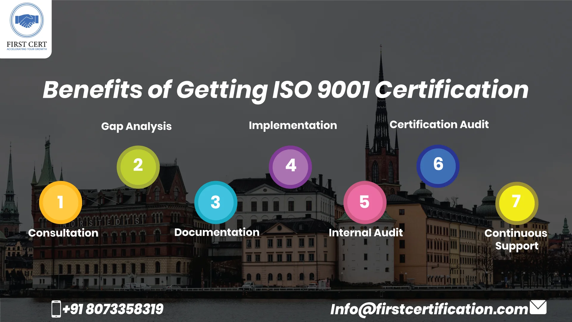 ISO 9001 Benefits