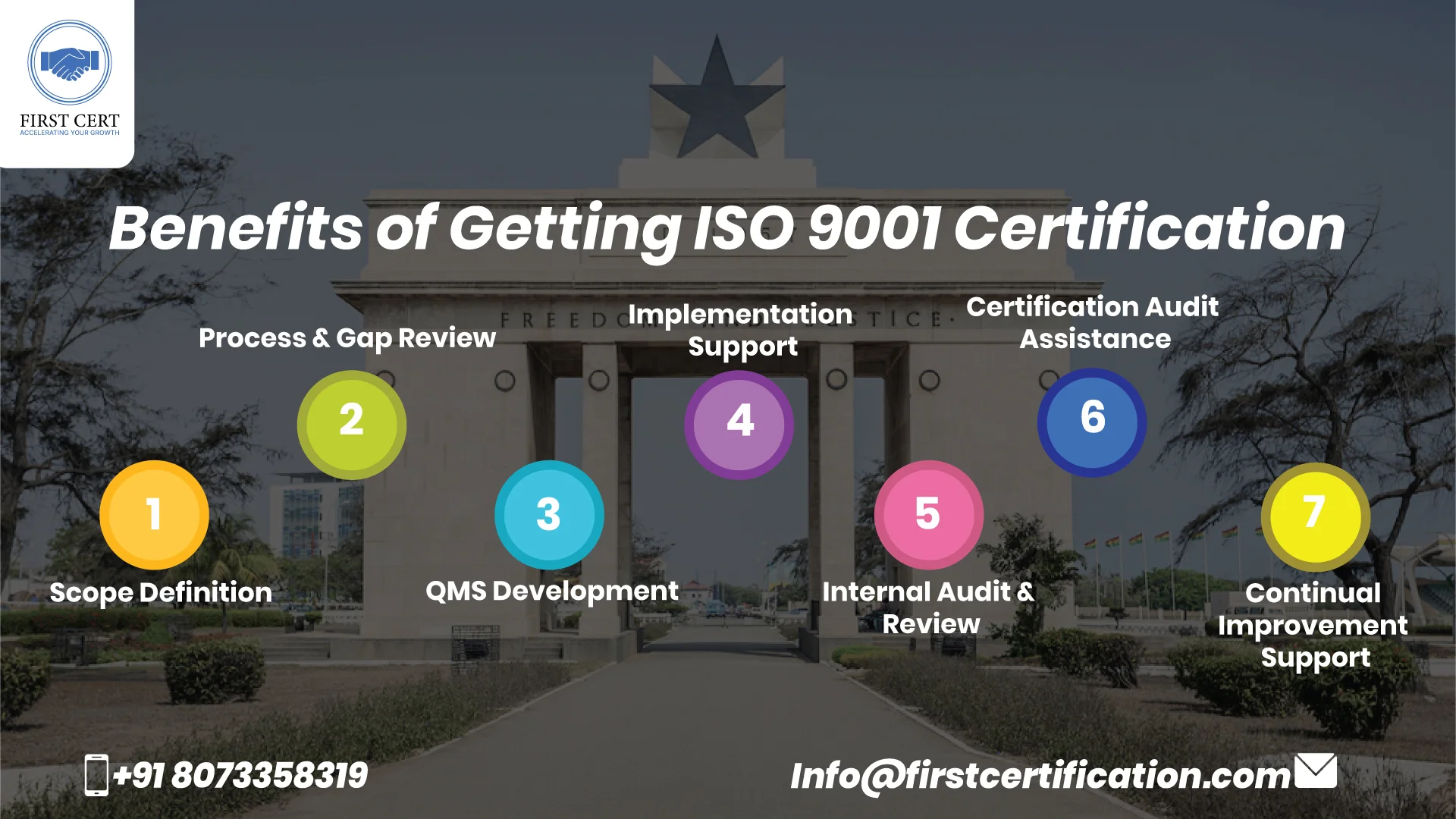ISO 9001 Benefits in Ghana