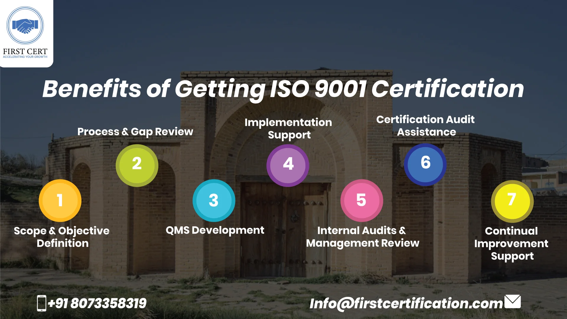 ISO 9001 Benefits in Iran