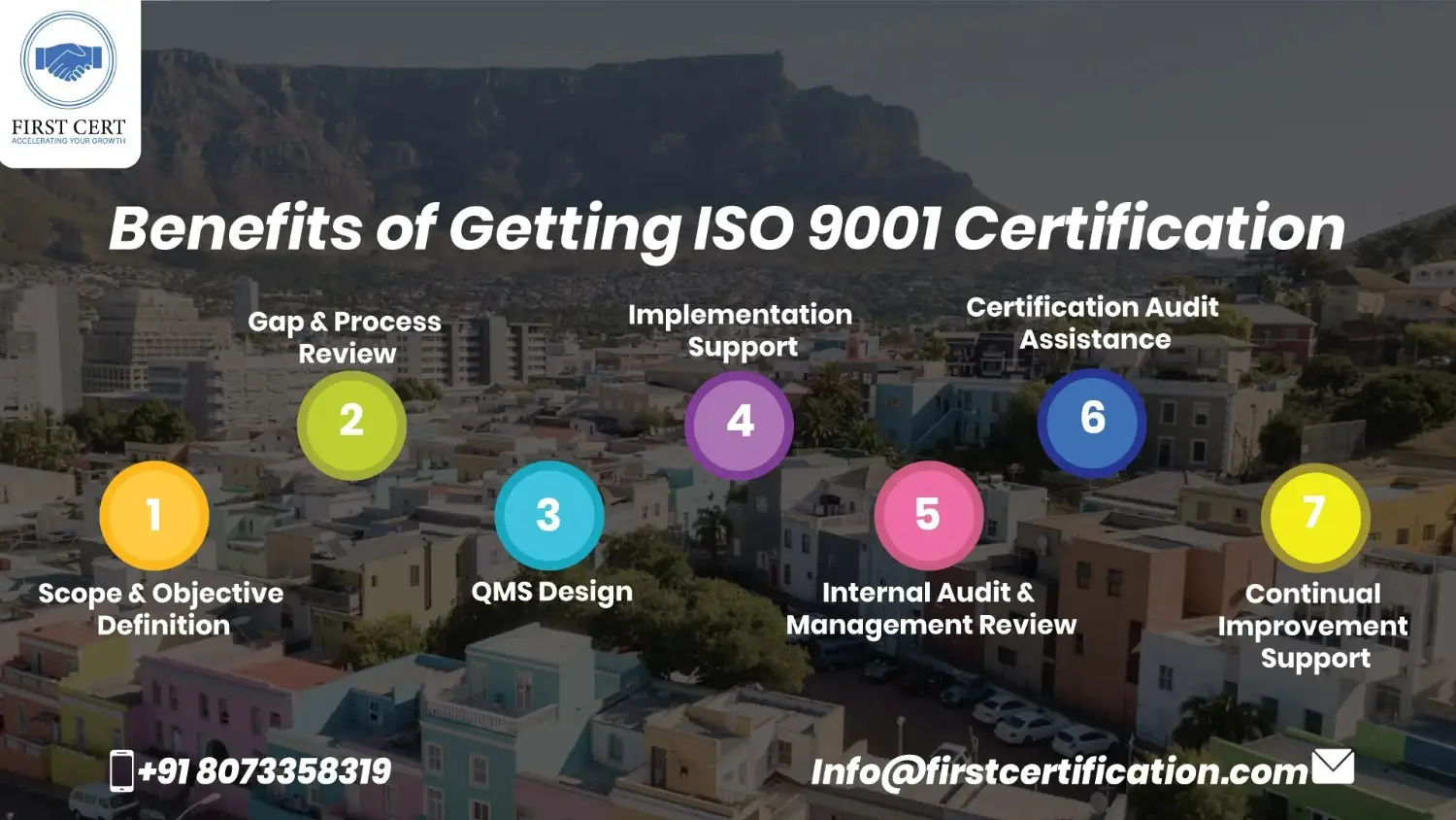 ISO 9001 Benefits in South Africa