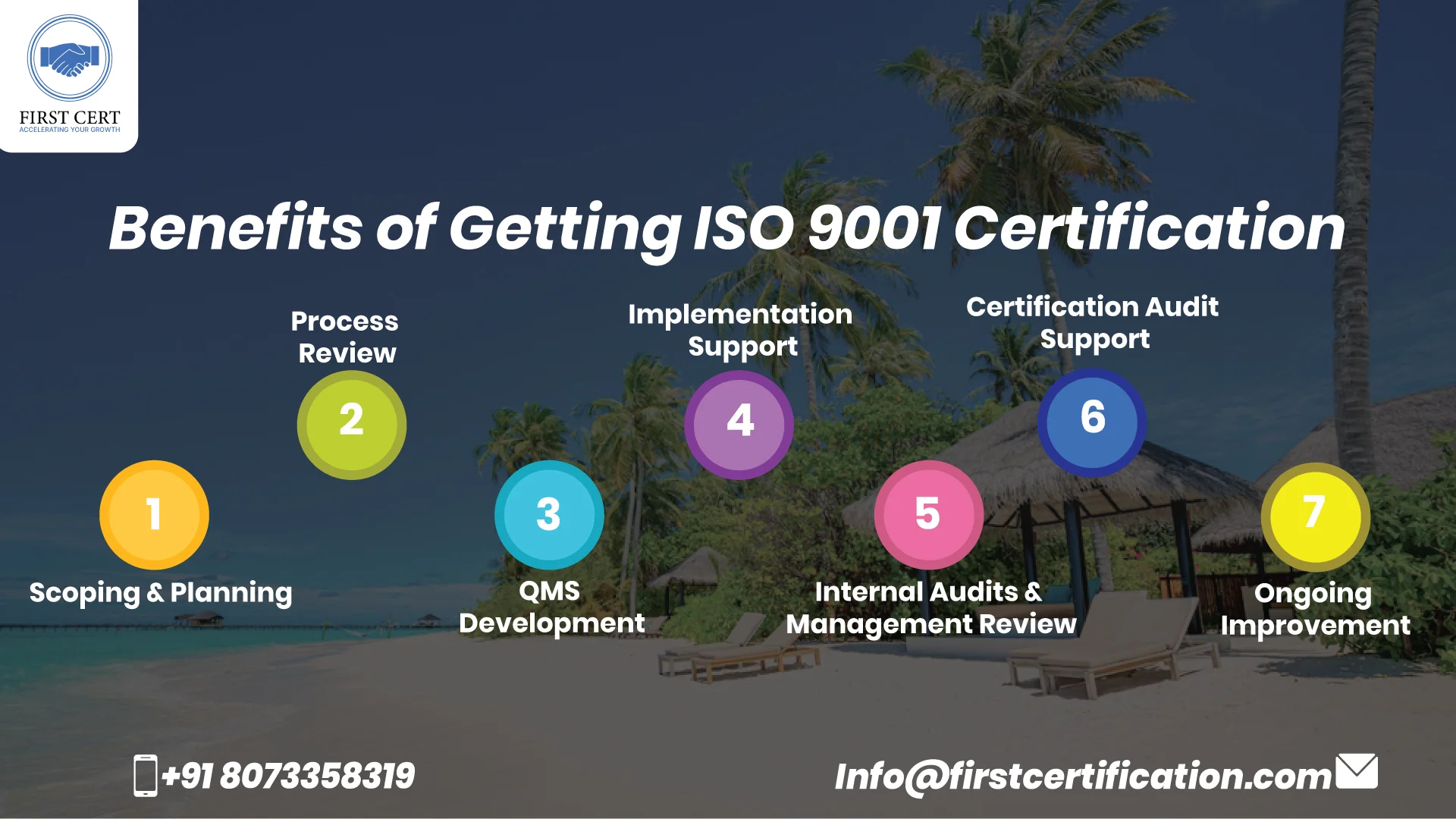 ISO 9001 Benefits in Mauritius