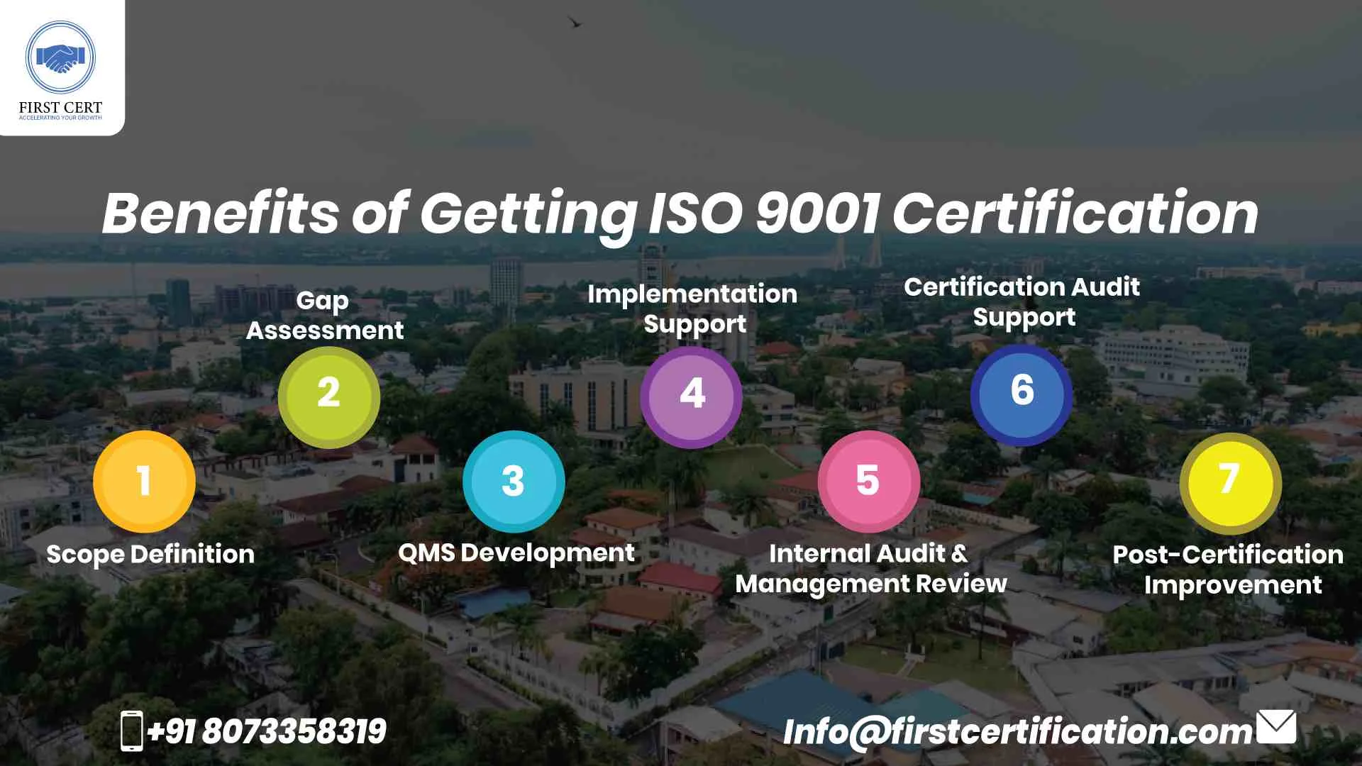 ISO 9001 Benefits in Congo