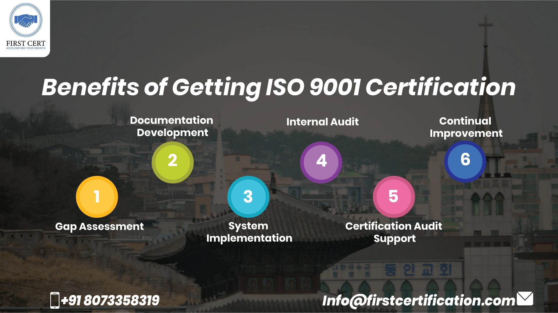 ISO 9001 Benefits