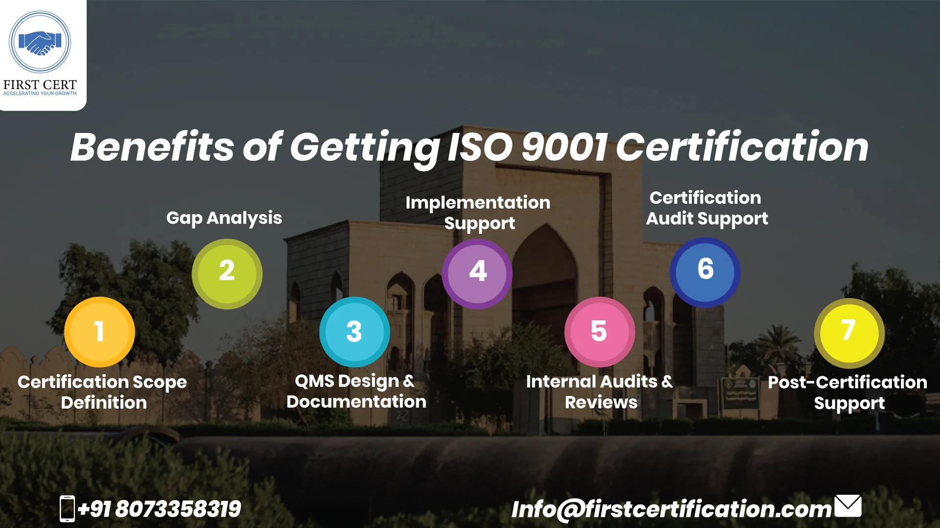 ISO 9001 Benefits in Iraq